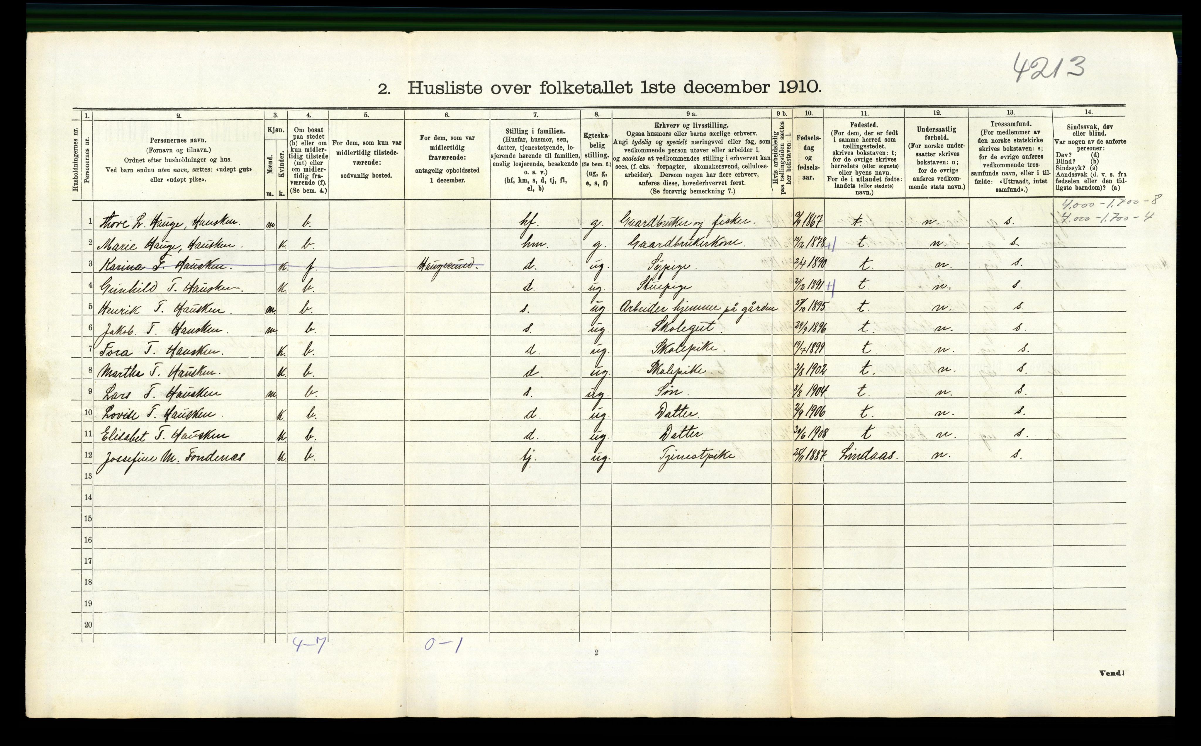 RA, 1910 census for Torvastad, 1910, p. 282