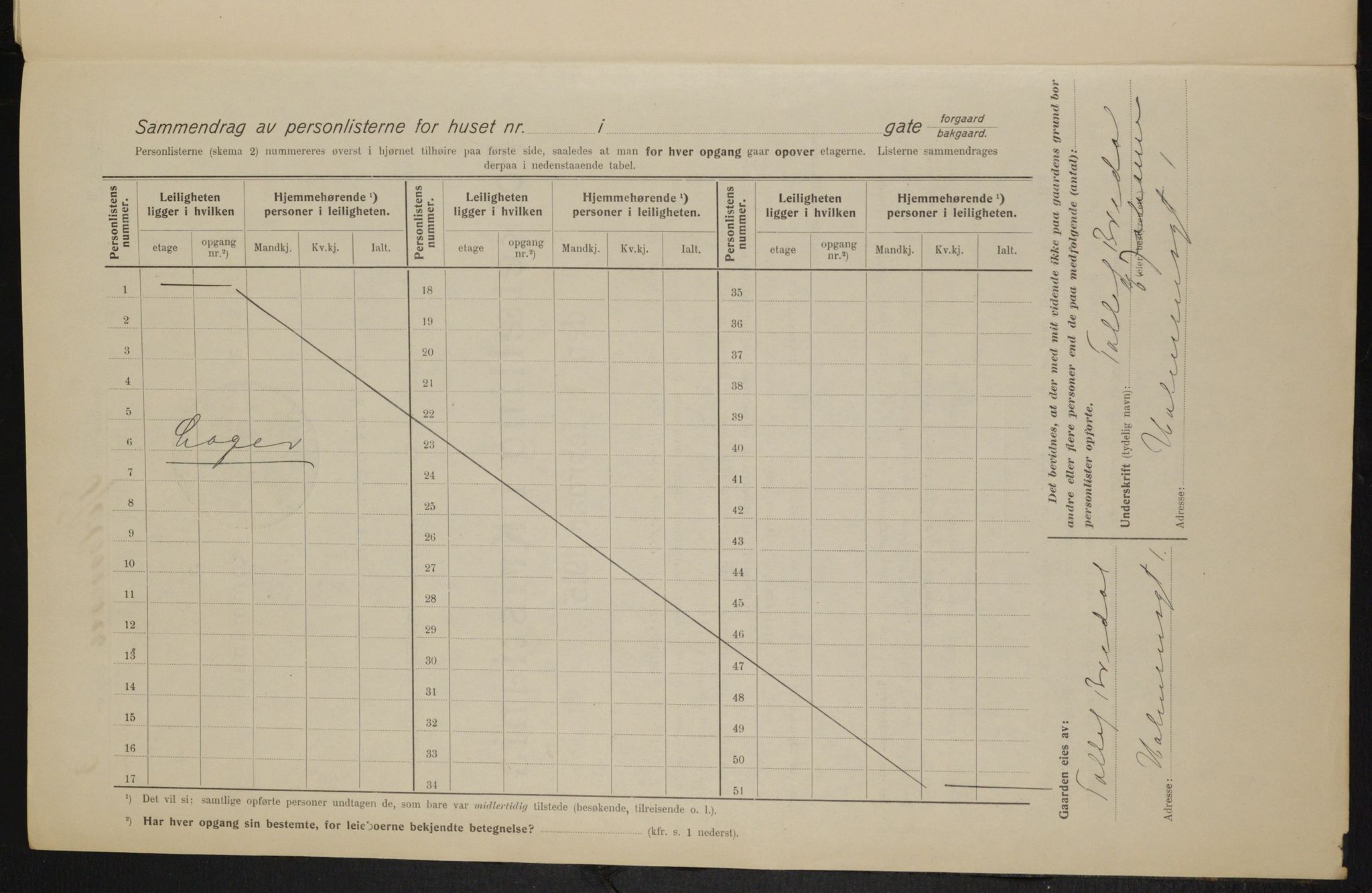 OBA, Municipal Census 1915 for Kristiania, 1915, p. 40419