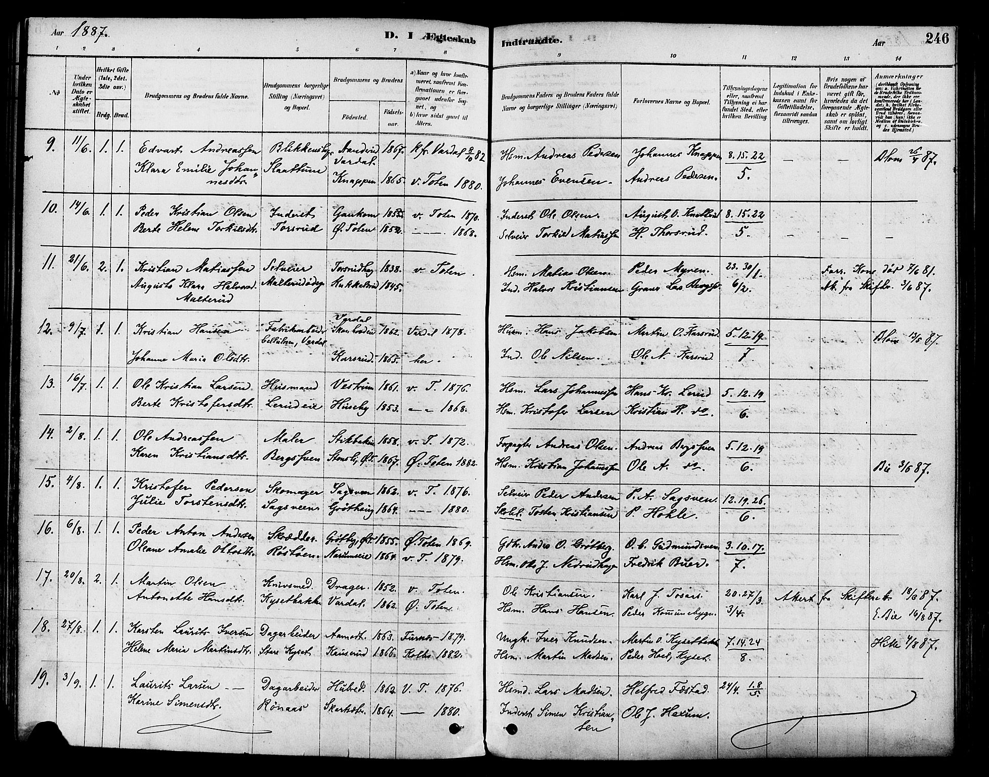 Vestre Toten prestekontor, SAH/PREST-108/H/Ha/Haa/L0009: Parish register (official) no. 9, 1878-1894, p. 246