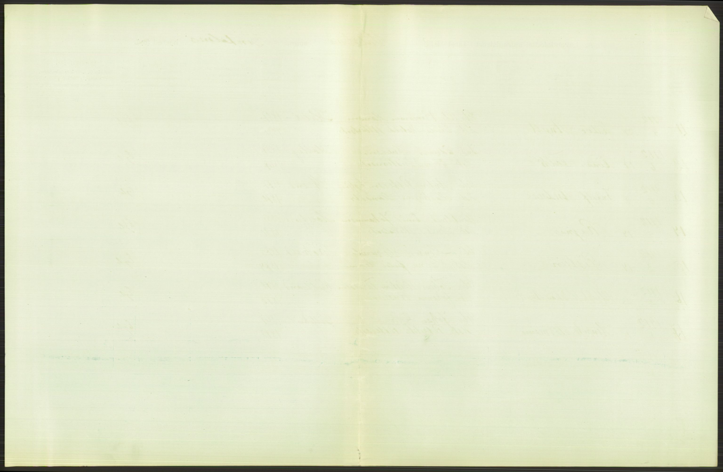Statistisk sentralbyrå, Sosiodemografiske emner, Befolkning, AV/RA-S-2228/D/Df/Dfb/Dfbb/L0046: Nordlands amt: Levendefødte menn og kvinner. Bygder., 1912, p. 109