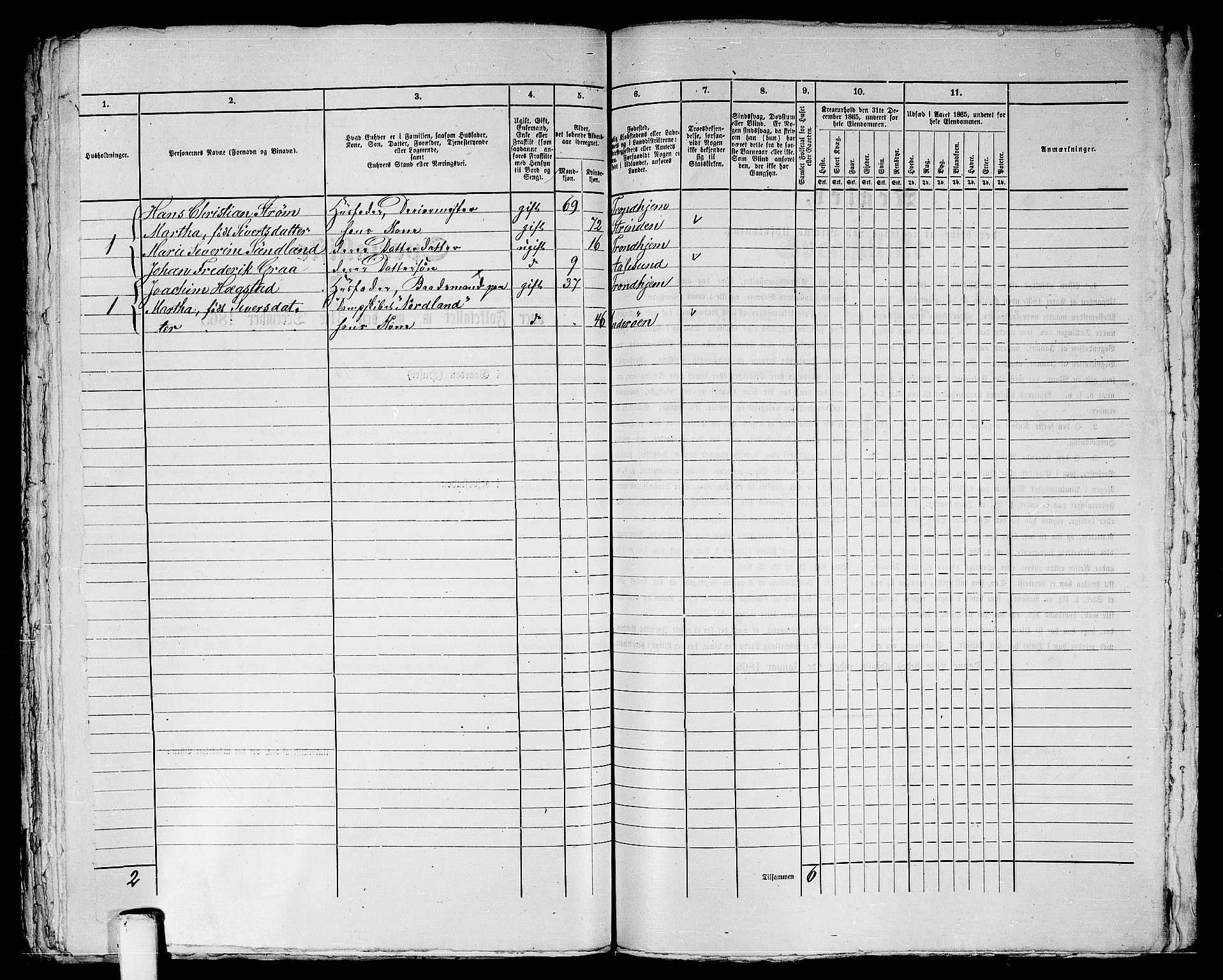 RA, 1865 census for Trondheim, 1865, p. 1492