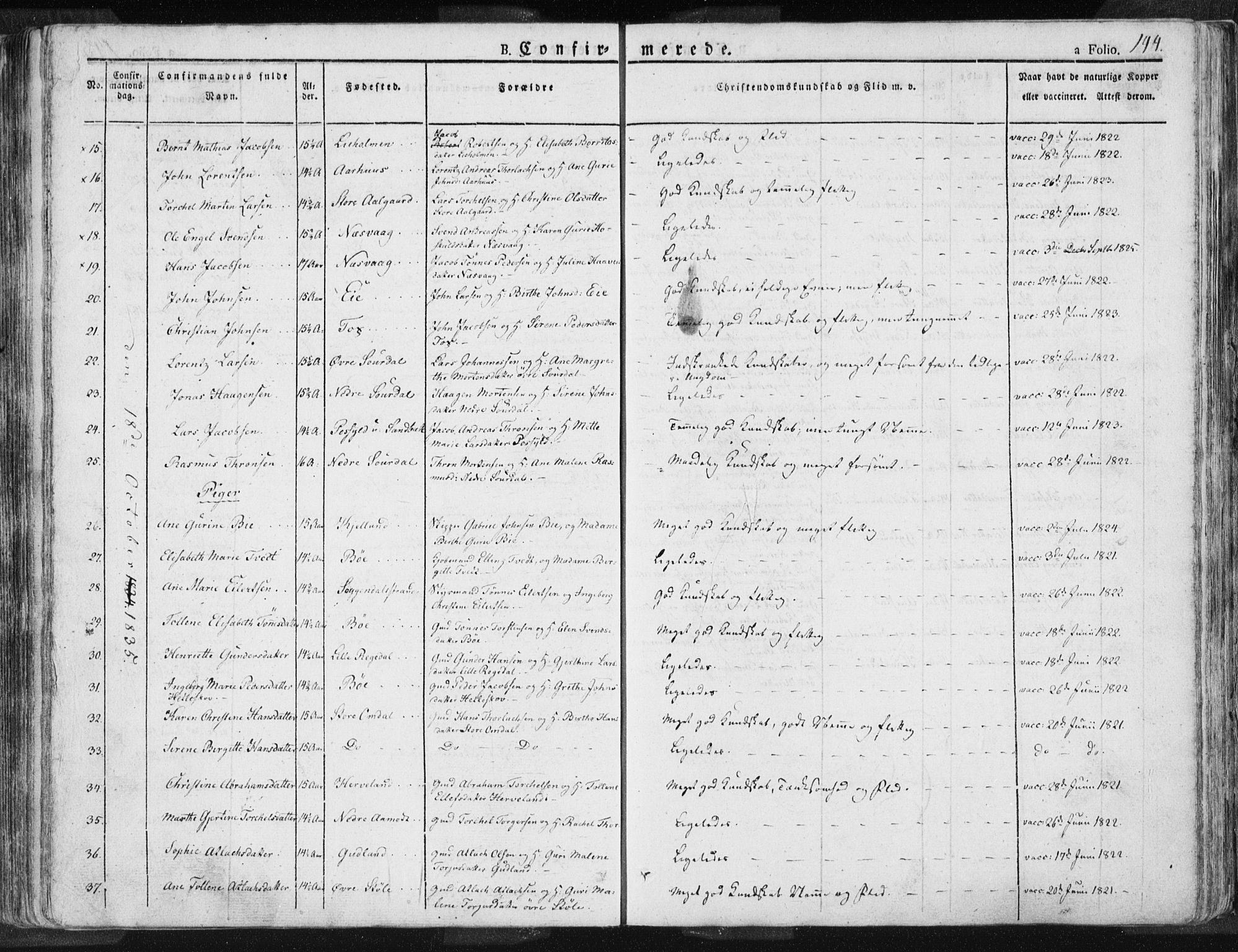 Sokndal sokneprestkontor, AV/SAST-A-101808: Parish register (official) no. A 7.1, 1826-1842, p. 144