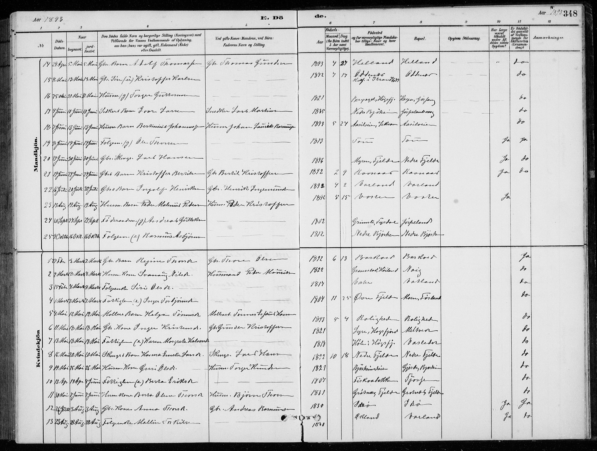 Strand sokneprestkontor, SAST/A-101828/H/Ha/Hab/L0004: Parish register (copy) no. B 4, 1878-1903, p. 348
