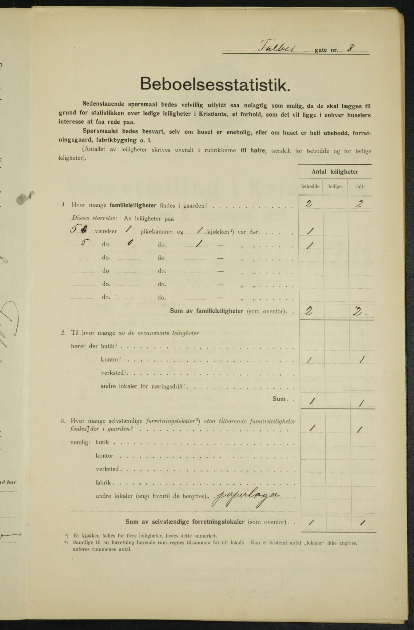 OBA, Municipal Census 1915 for Kristiania, 1915, p. 22751