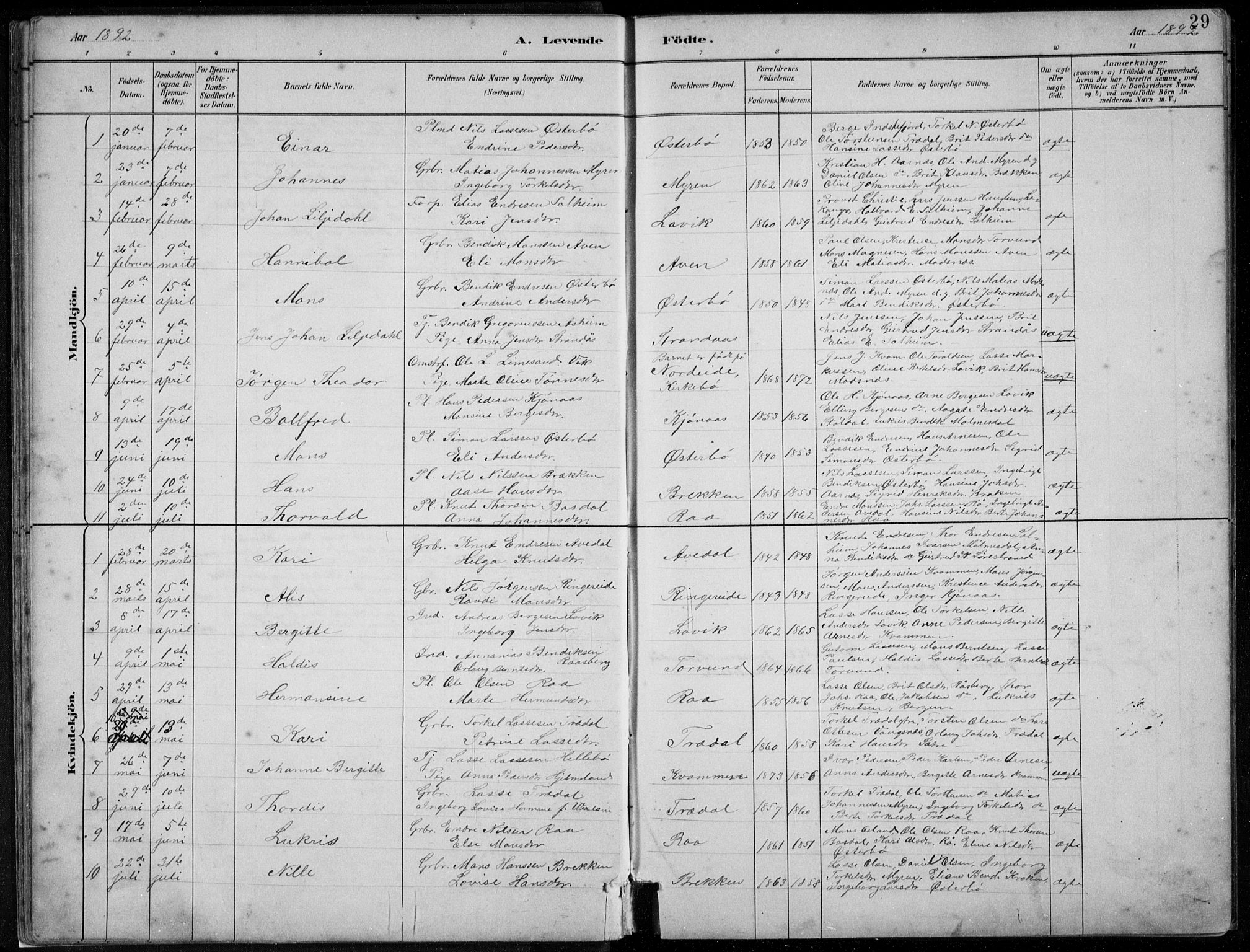 Lavik sokneprestembete, SAB/A-80901: Parish register (copy) no. A 2, 1882-1910, p. 29