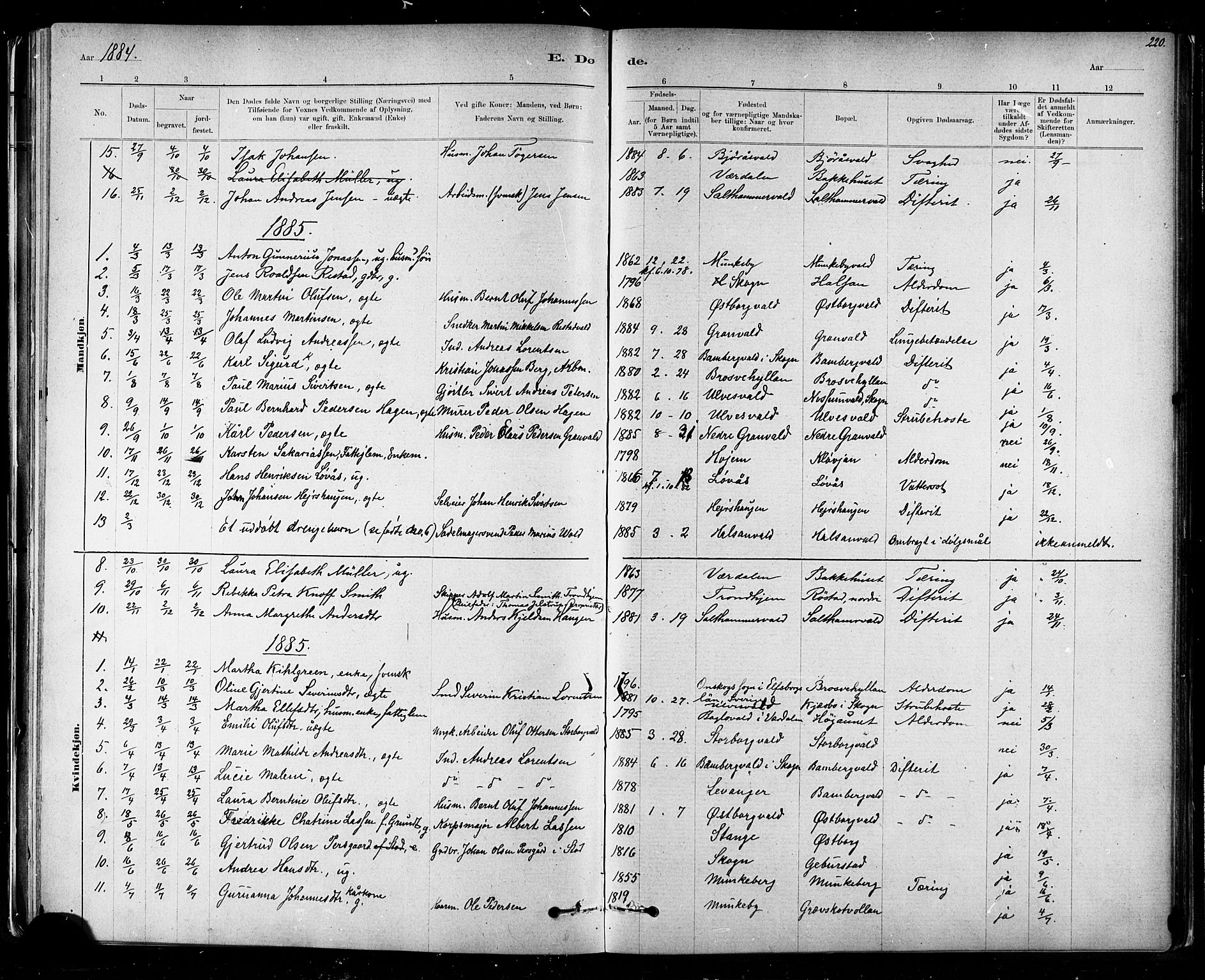 Ministerialprotokoller, klokkerbøker og fødselsregistre - Nord-Trøndelag, SAT/A-1458/721/L0208: Parish register (copy) no. 721C01, 1880-1917, p. 220