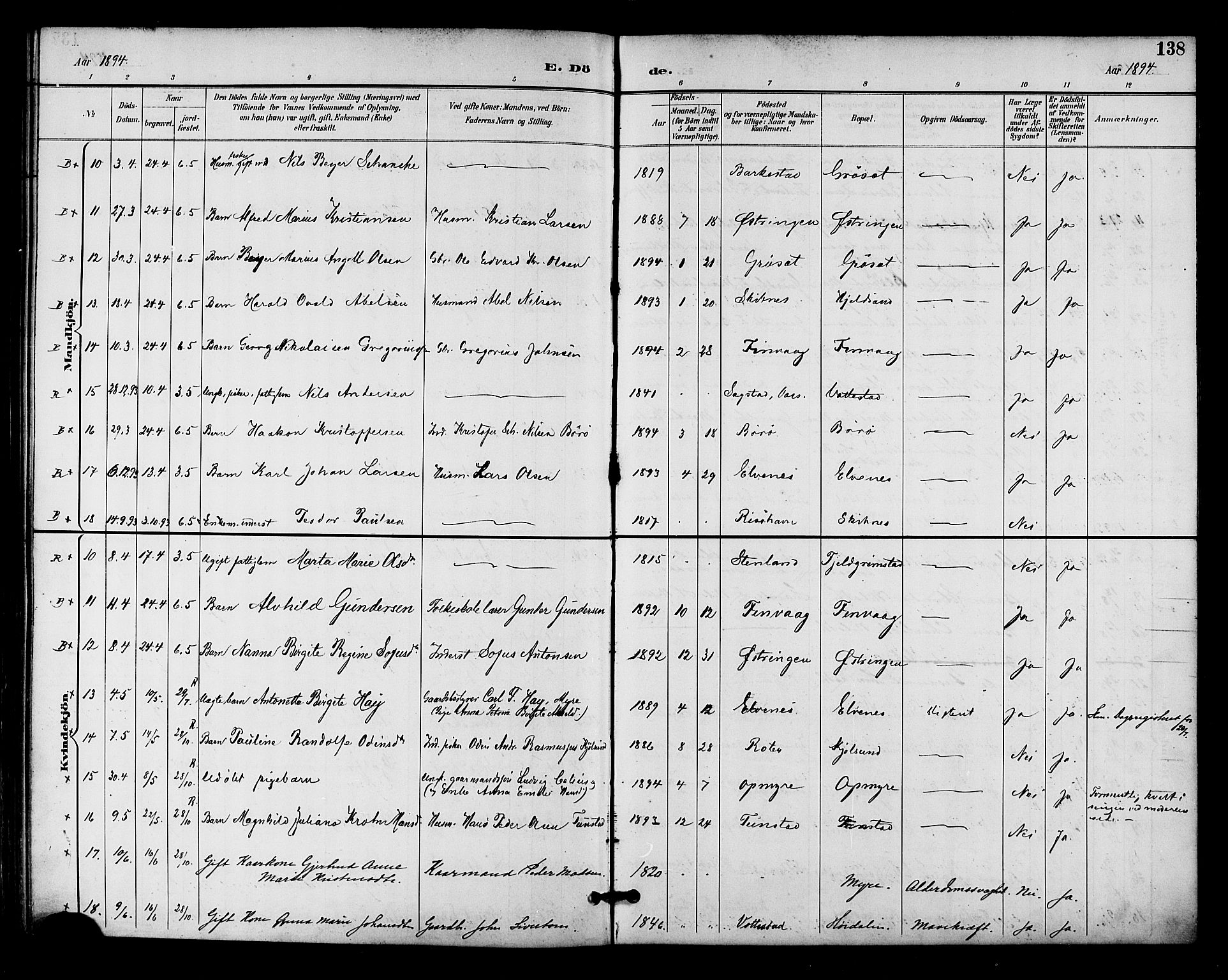 Ministerialprotokoller, klokkerbøker og fødselsregistre - Nordland, AV/SAT-A-1459/893/L1338: Parish register (official) no. 893A10, 1894-1903, p. 138