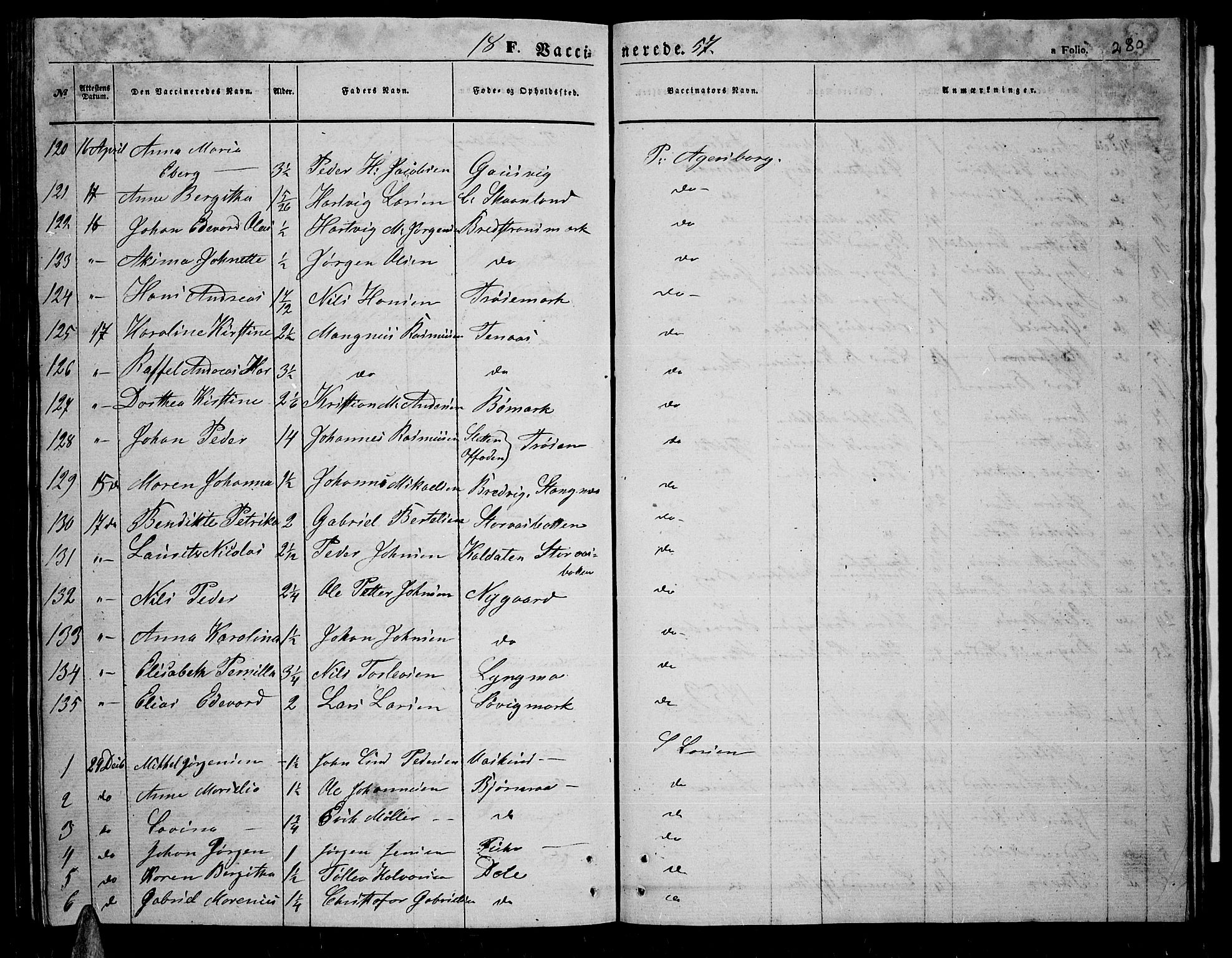 Trondenes sokneprestkontor, SATØ/S-1319/H/Hb/L0007klokker: Parish register (copy) no. 7, 1855-1862, p. 280