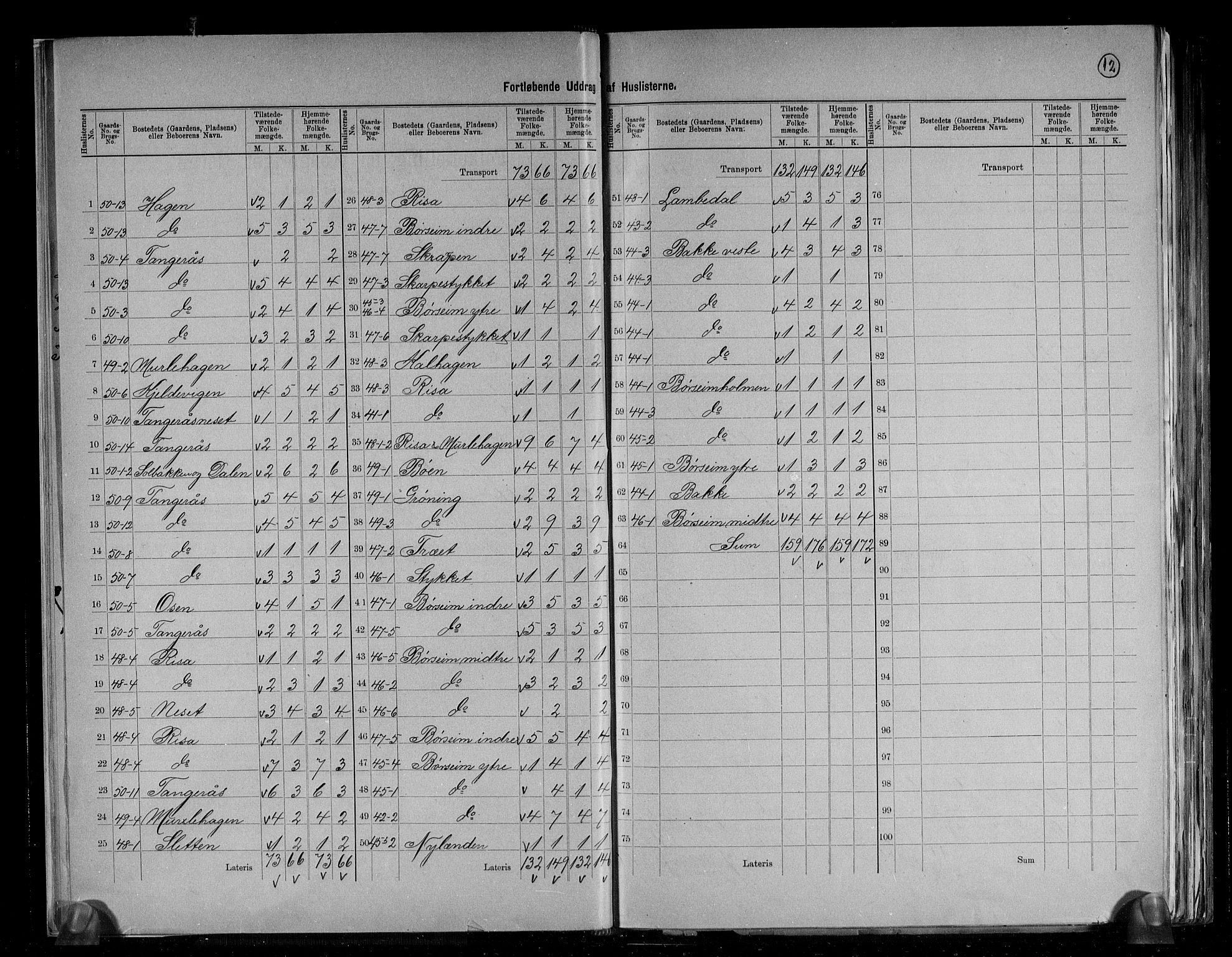 RA, 1891 census for 1226 Strandebarm og Varaldsøy, 1891, p. 13