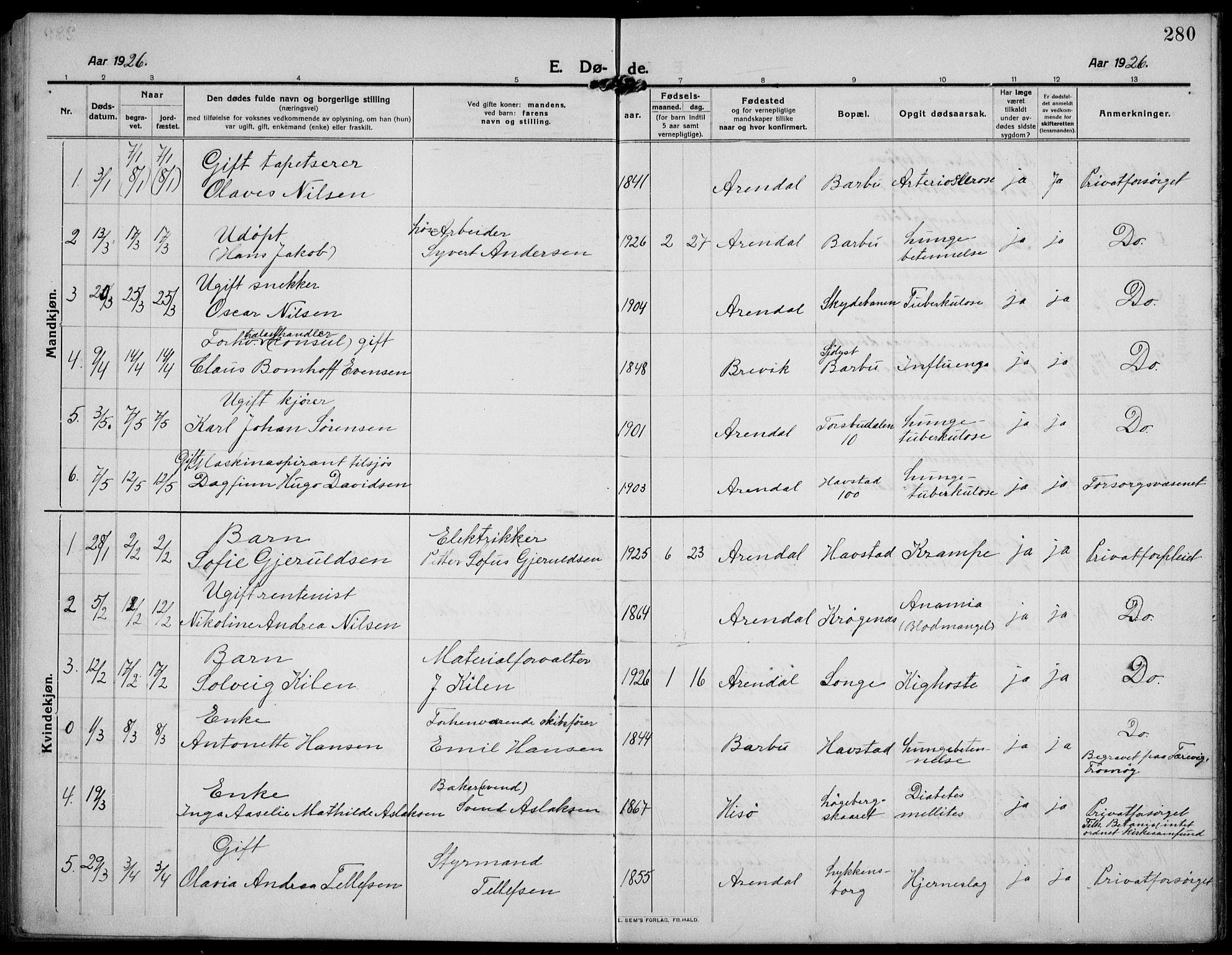 Barbu sokneprestkontor, AV/SAK-1111-0003/F/Fb/L0004: Parish register (copy) no. B 4, 1911-1936, p. 280