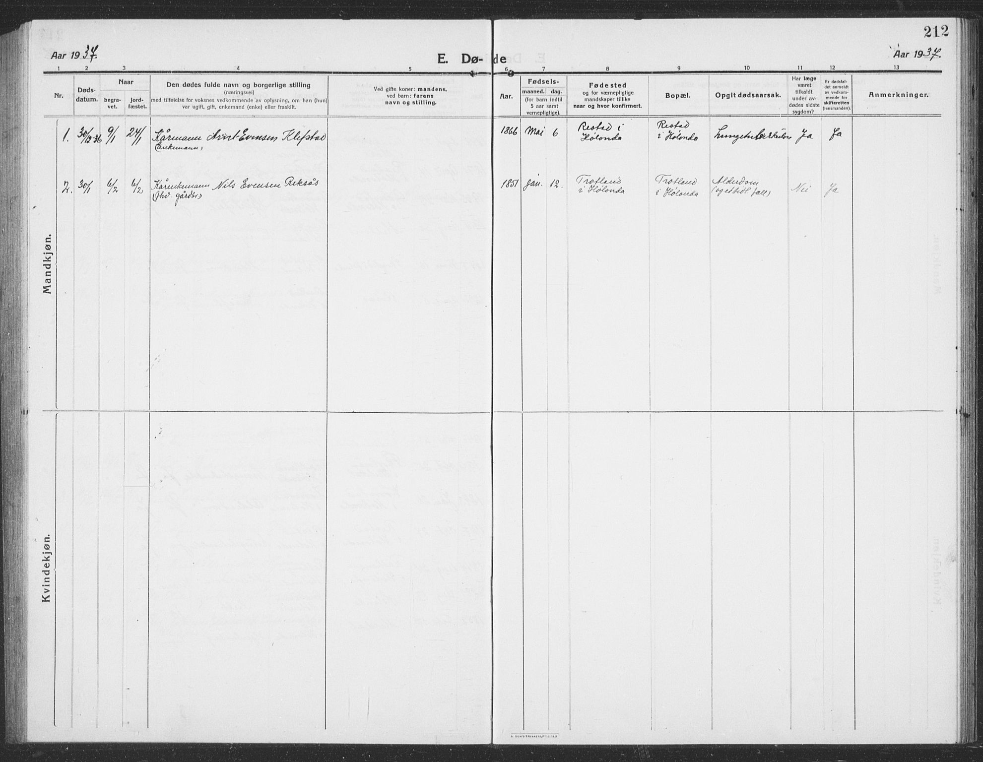 Ministerialprotokoller, klokkerbøker og fødselsregistre - Sør-Trøndelag, SAT/A-1456/694/L1134: Parish register (copy) no. 694C06, 1915-1937, p. 212