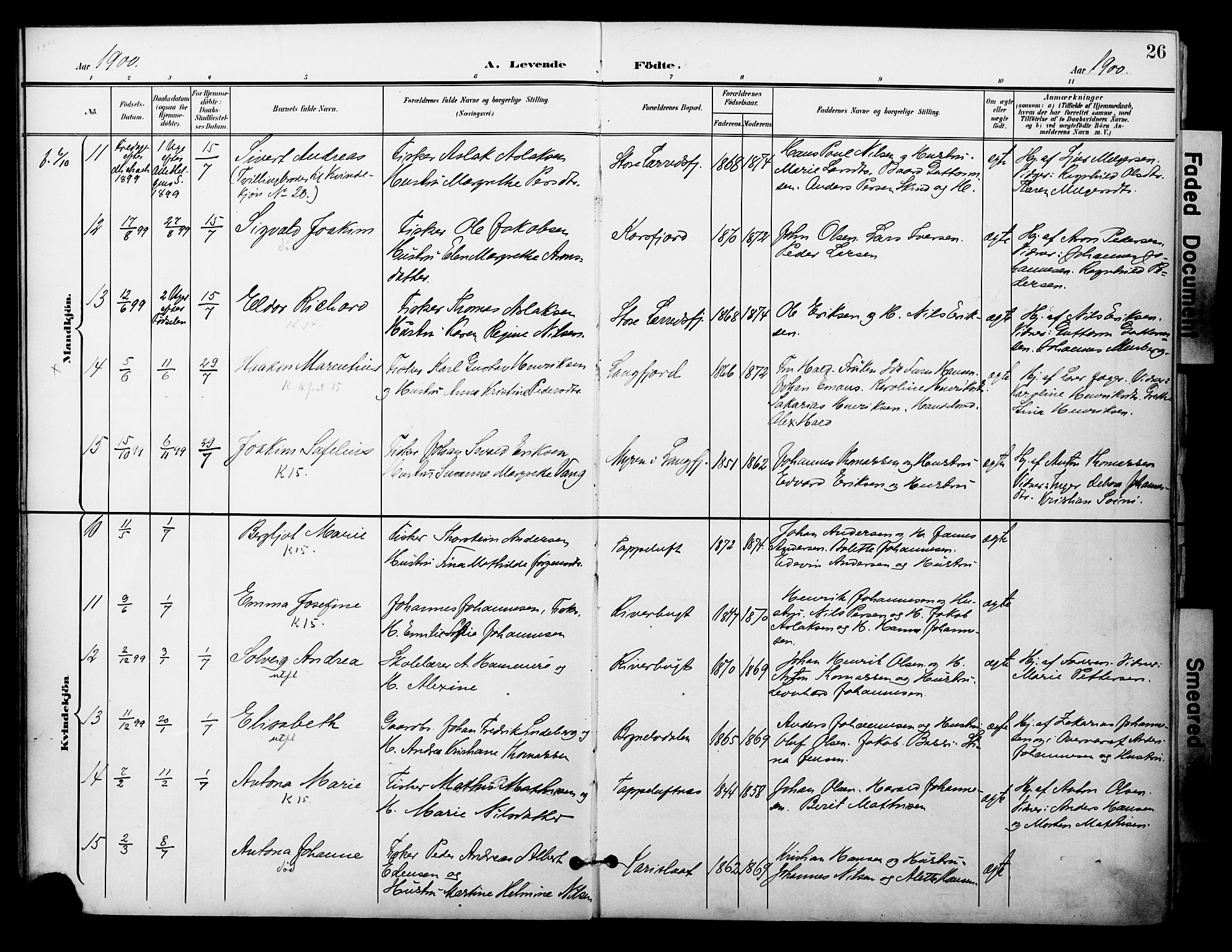 Talvik sokneprestkontor, SATØ/S-1337/H/Ha/L0014kirke: Parish register (official) no. 14, 1897-1905, p. 26
