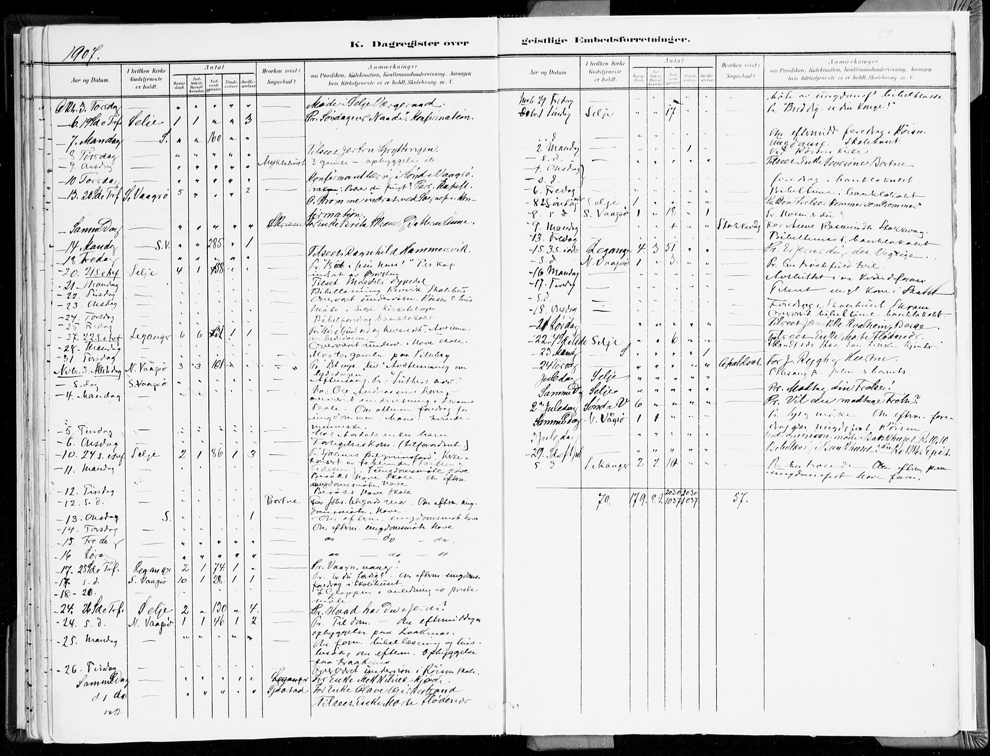 Selje sokneprestembete, AV/SAB-A-99938/H/Ha/Haa/Haab: Parish register (official) no. B 2, 1891-1907