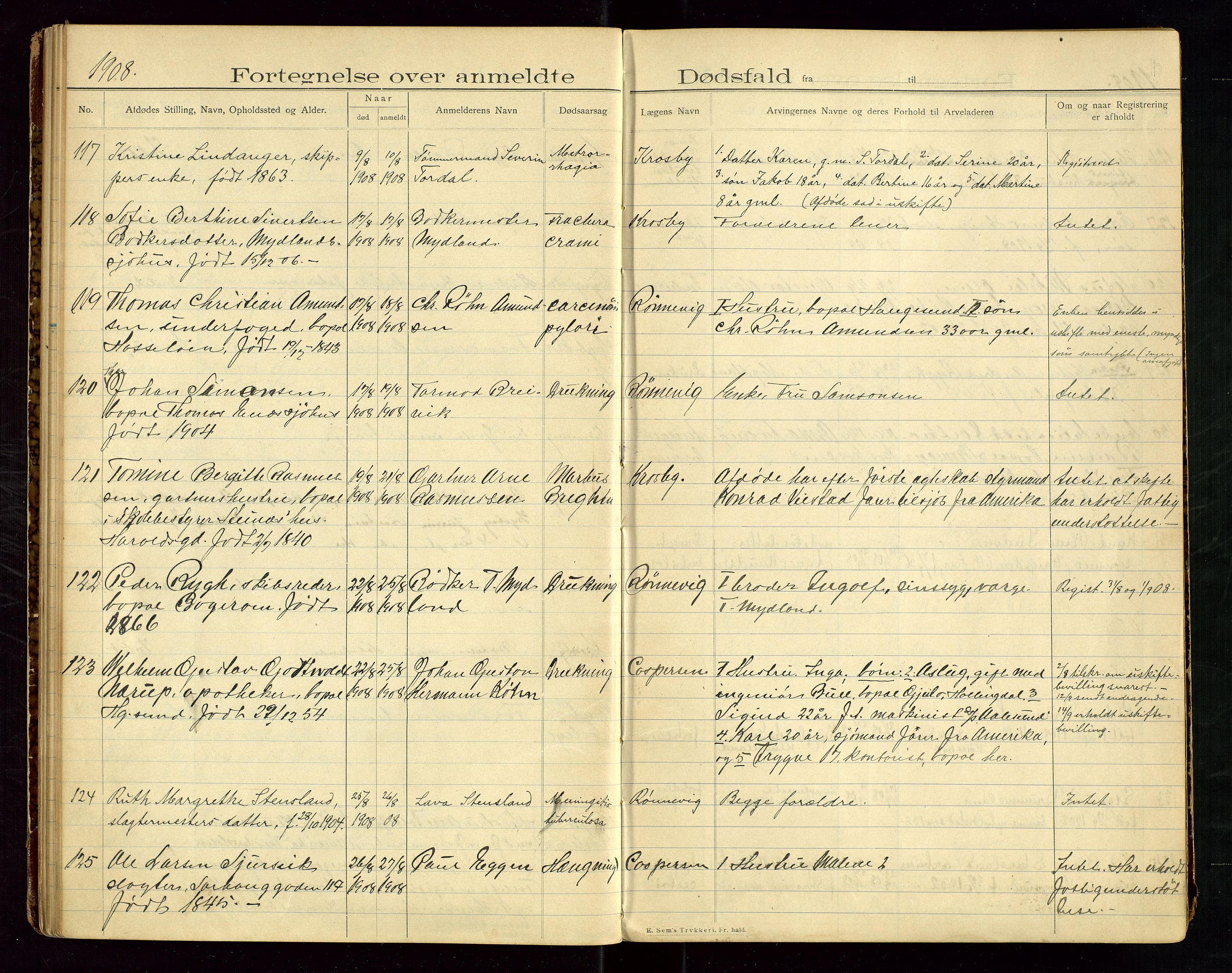 Haugesund tingrett, AV/SAST-A-101415/01/IV/IVJ/L0004: Dødsfallsprotokoll, 1907-1914