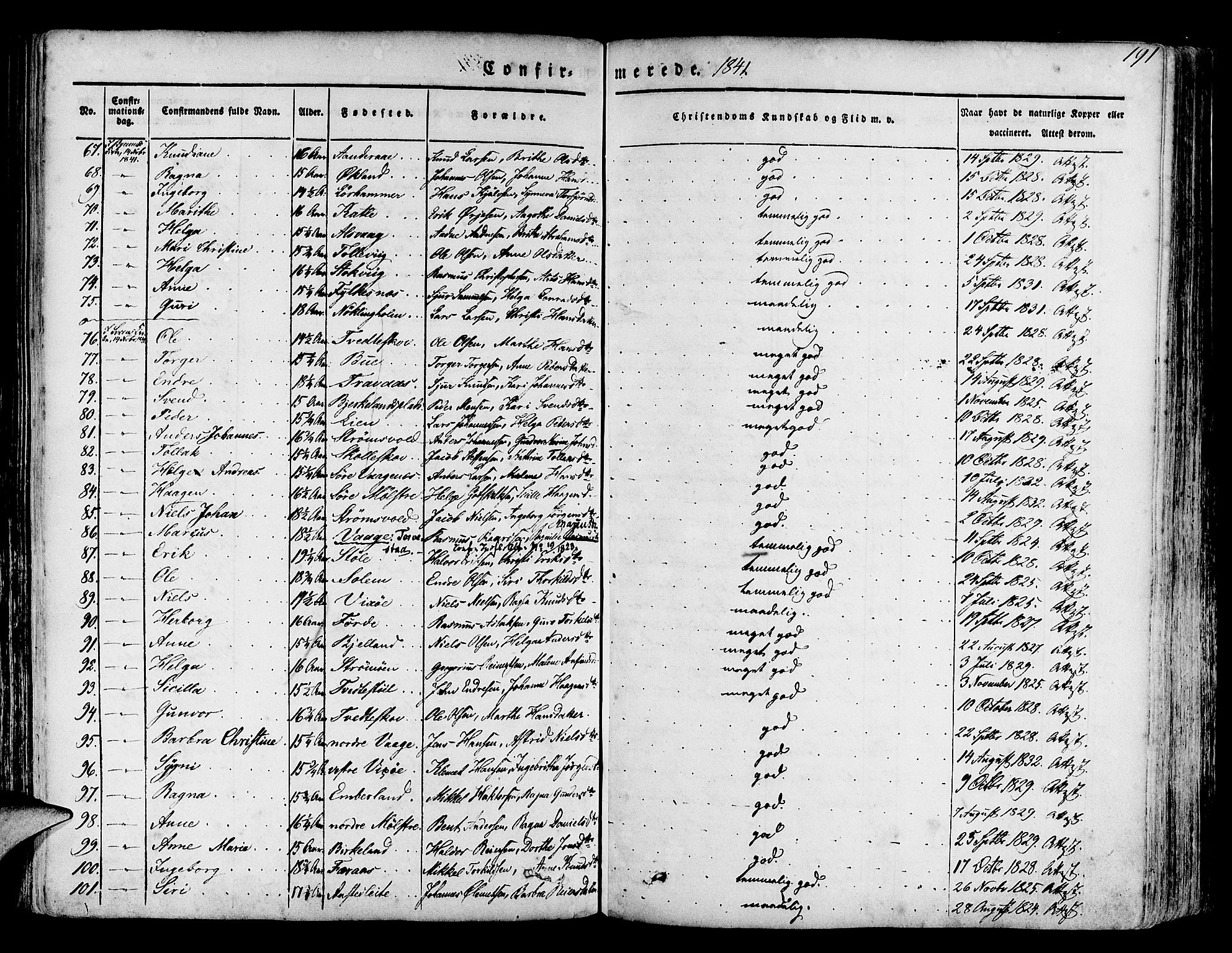 Finnås sokneprestembete, AV/SAB-A-99925/H/Ha/Haa/Haaa/L0006: Parish register (official) no. A 6, 1836-1850, p. 191