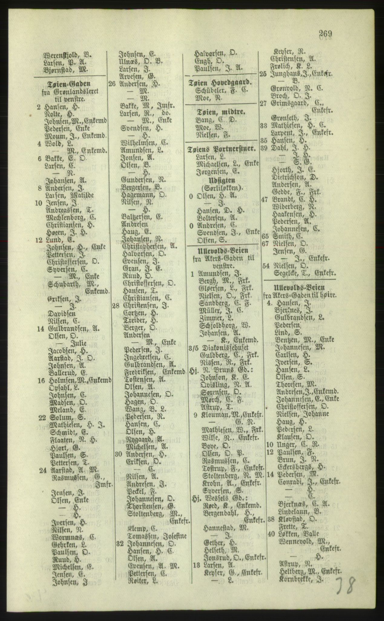 Kristiania/Oslo adressebok, PUBL/-, 1879, p. 269