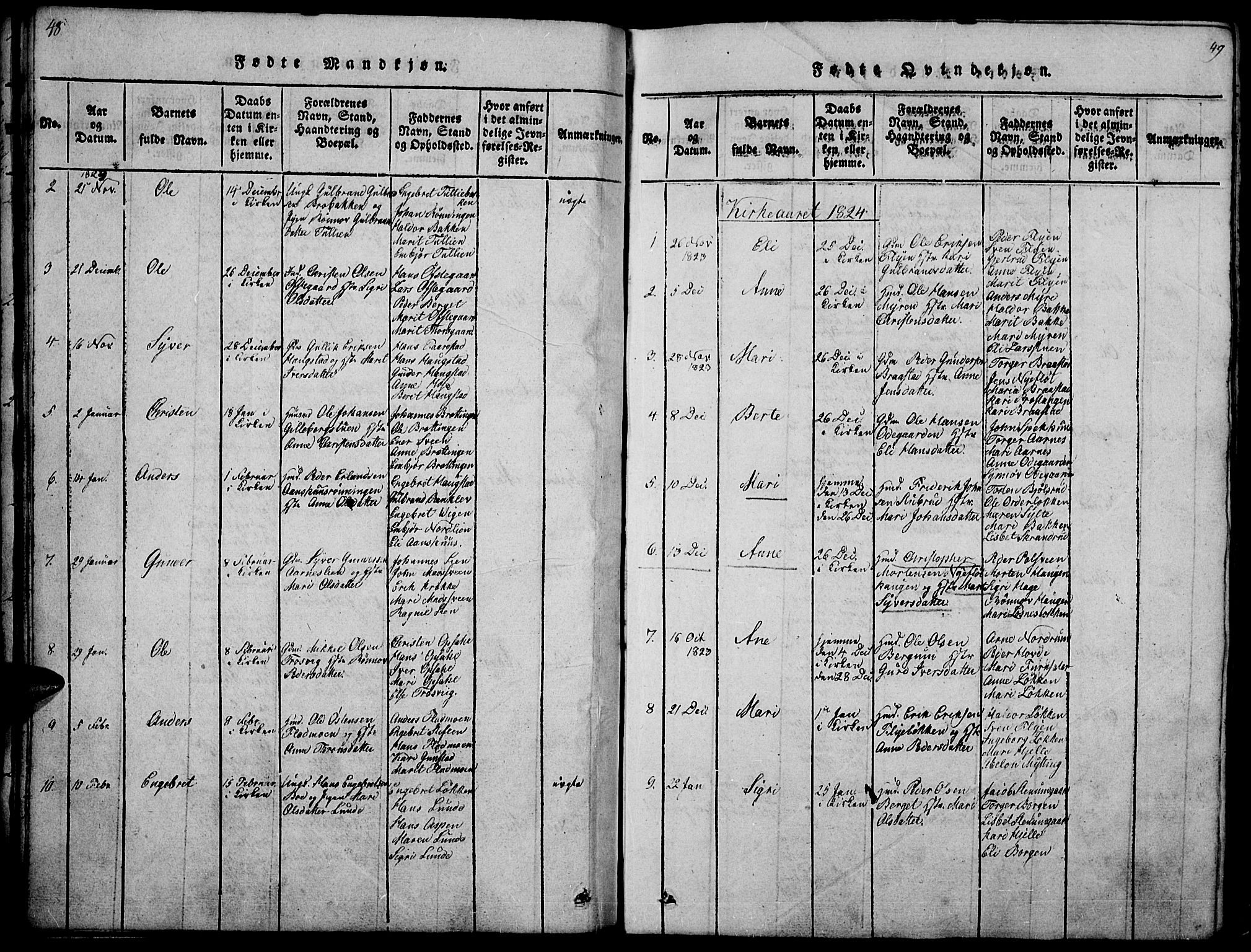 Ringebu prestekontor, SAH/PREST-082/H/Ha/Haa/L0004: Parish register (official) no. 4, 1821-1839, p. 48-49
