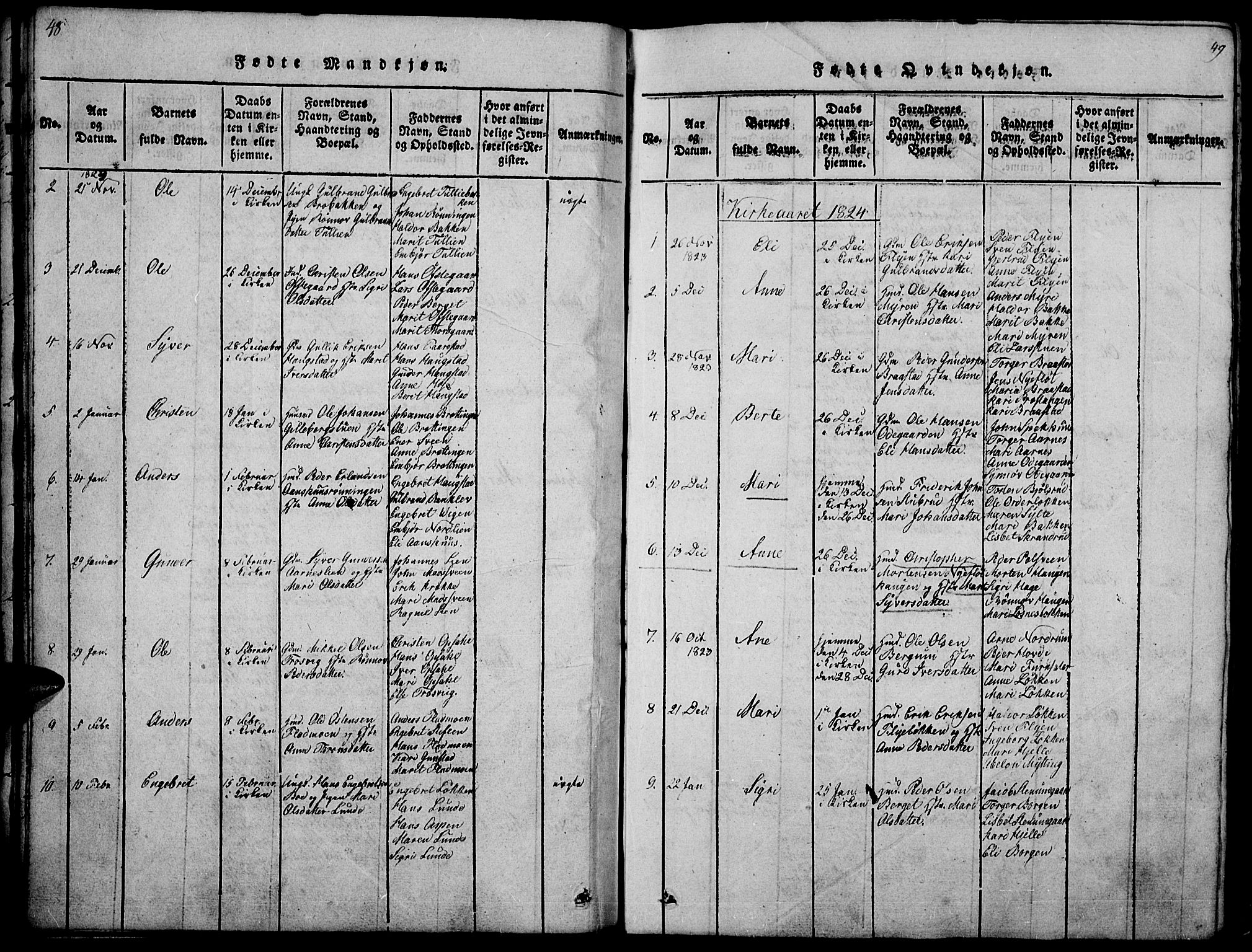 Ringebu prestekontor, AV/SAH-PREST-082/H/Ha/Haa/L0004: Parish register (official) no. 4, 1821-1839, p. 48-49