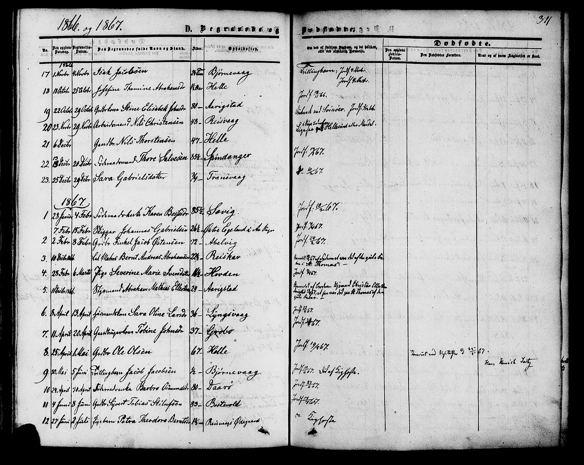 Herad sokneprestkontor, SAK/1111-0018/F/Fa/Fab/L0004: Parish register (official) no. A 4, 1853-1885, p. 311