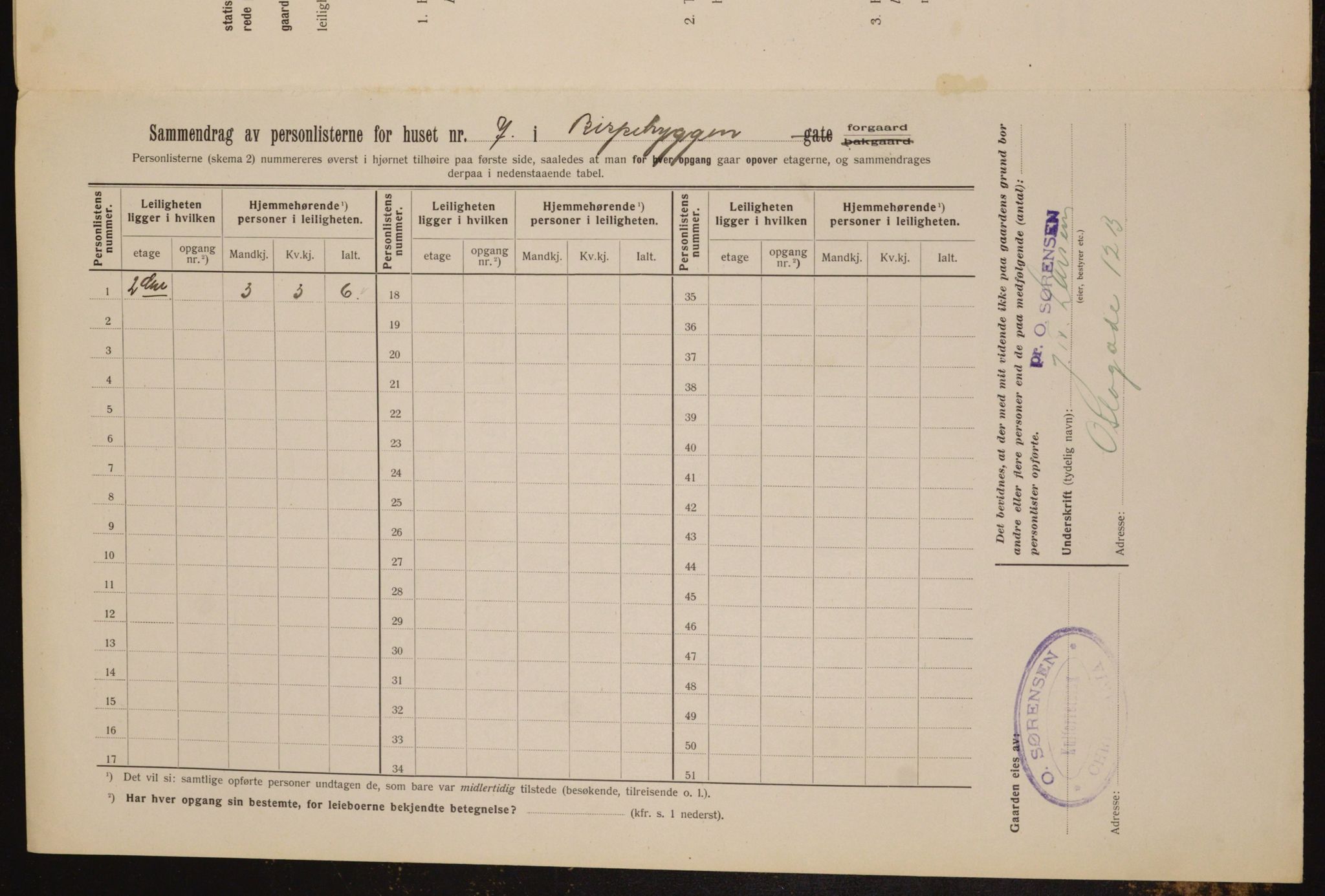OBA, Municipal Census 1912 for Kristiania, 1912, p. 5192