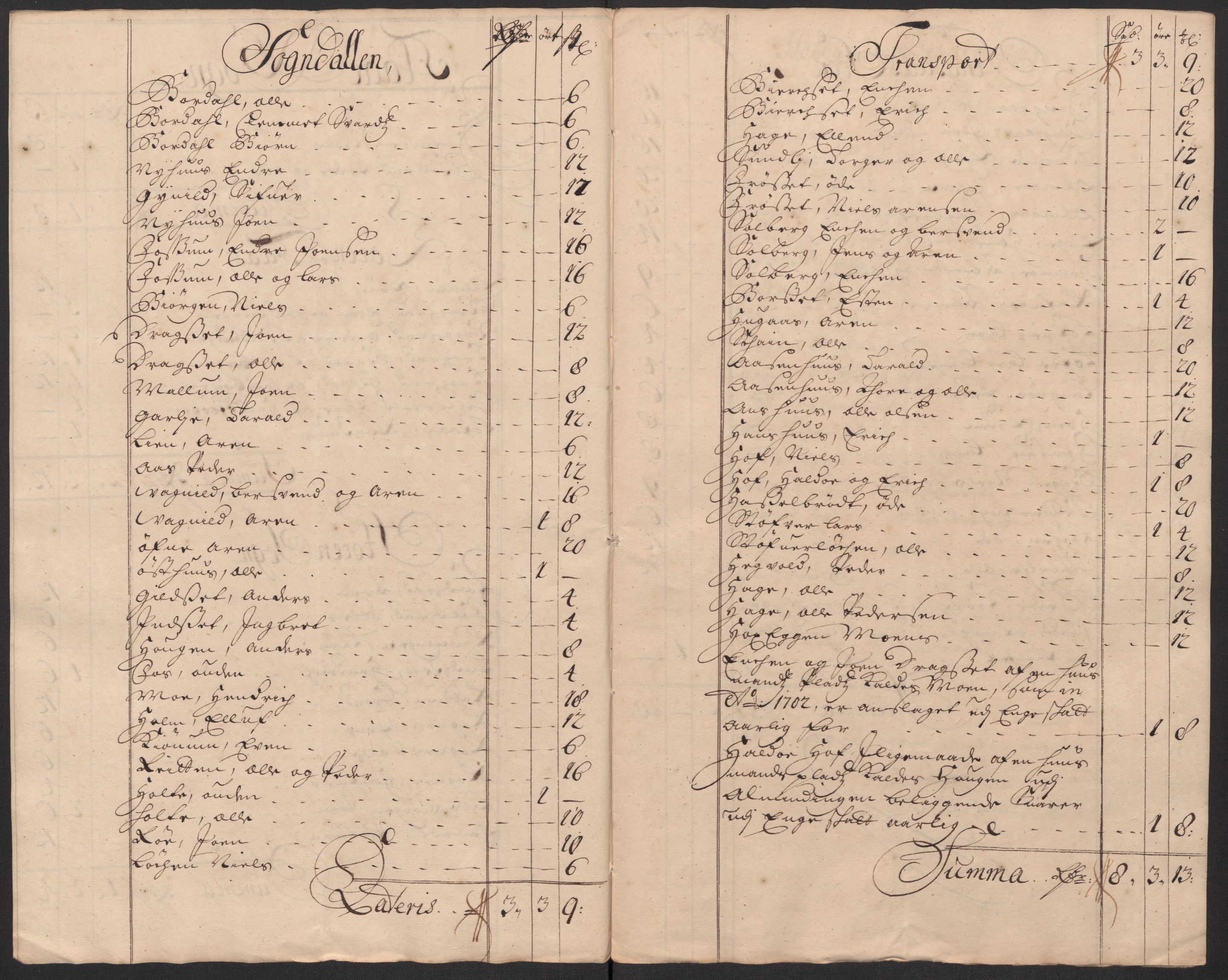 Rentekammeret inntil 1814, Reviderte regnskaper, Fogderegnskap, RA/EA-4092/R60/L3958: Fogderegnskap Orkdal og Gauldal, 1708, p. 256
