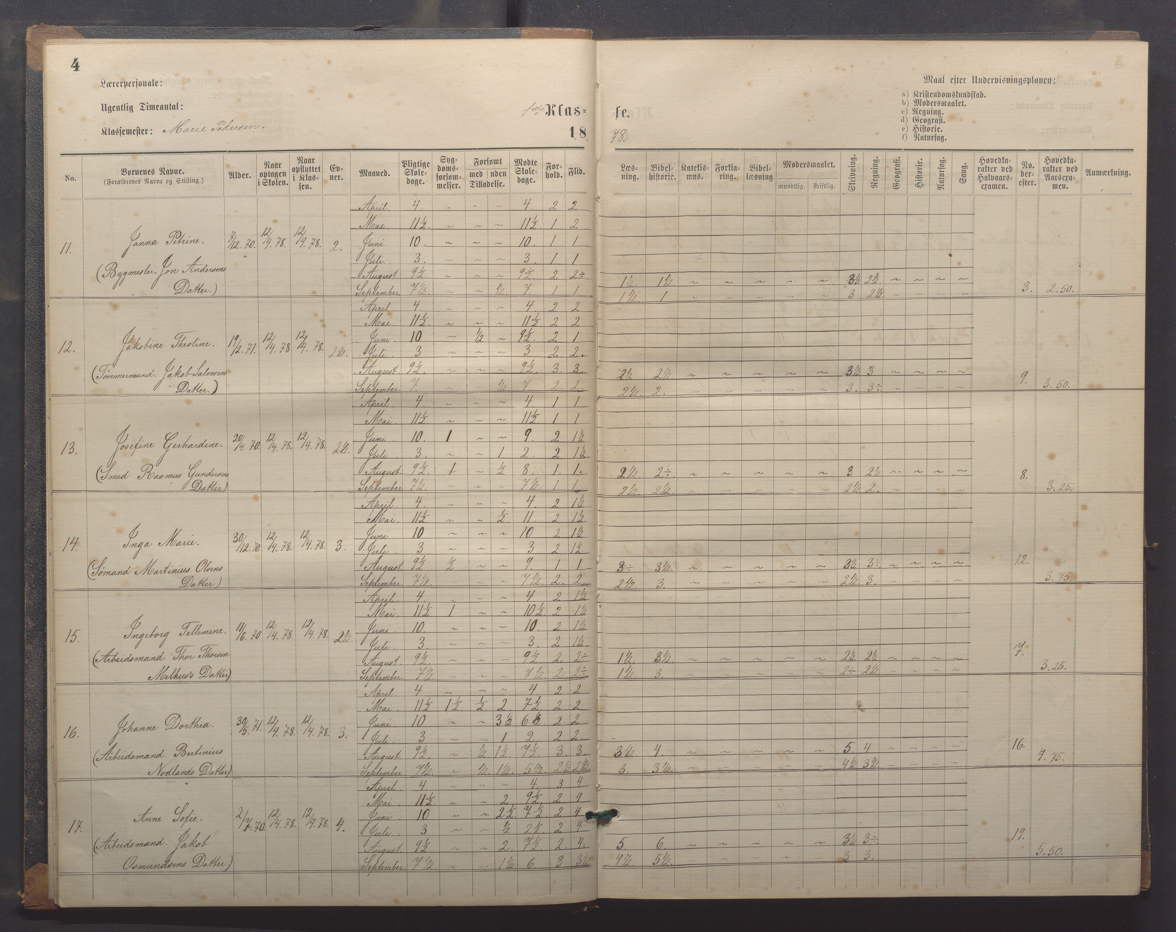 Egersund kommune (Ladested) - Egersund almueskole/folkeskole, IKAR/K-100521/H/L0018: Skoleprotokoll - Almueskolen, småbarnklasse, 1878-1889, p. 4