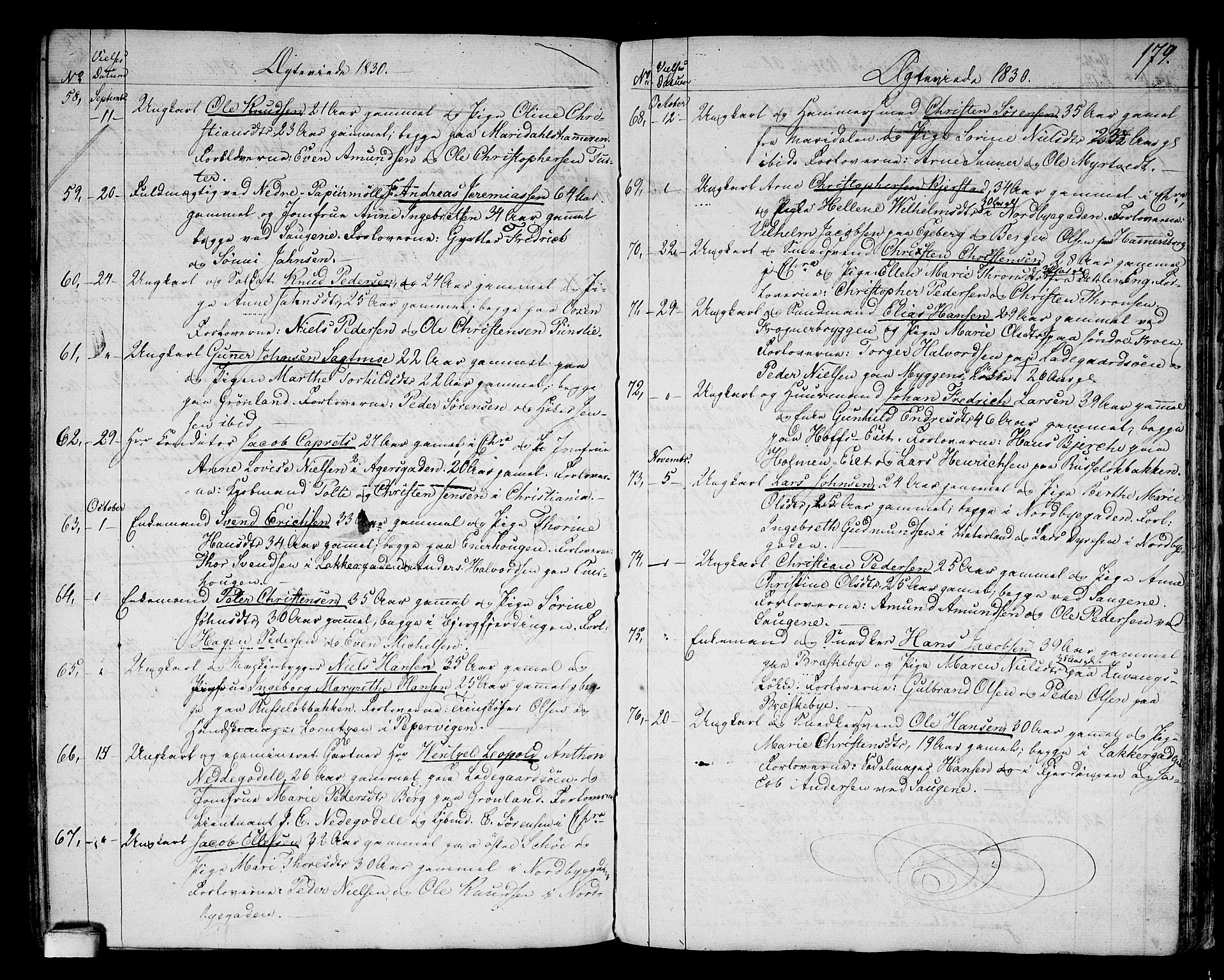 Aker prestekontor kirkebøker, AV/SAO-A-10861/G/L0006: Parish register (copy) no. 6, 1830-1838, p. 179