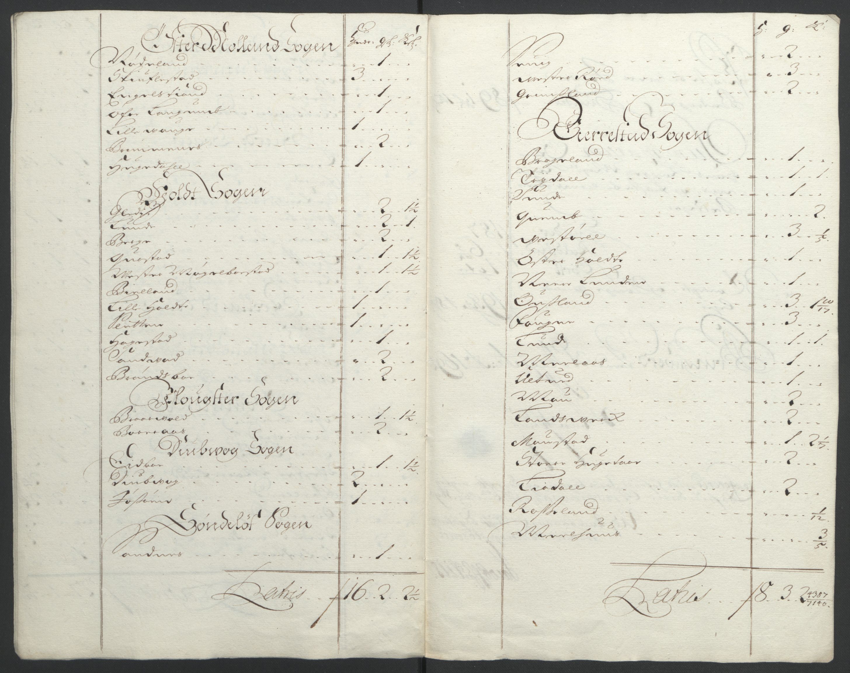Rentekammeret inntil 1814, Reviderte regnskaper, Fogderegnskap, AV/RA-EA-4092/R39/L2312: Fogderegnskap Nedenes, 1693-1695, p. 127