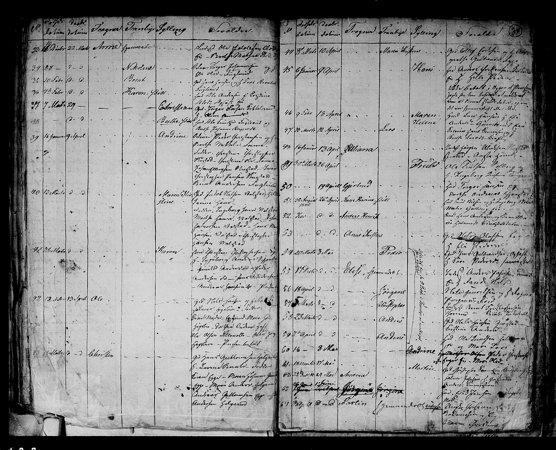 Lier kirkebøker, SAKO/A-230/G/Ga/L0002: Parish register (copy) no. I 2, 1841-1862, p. 34