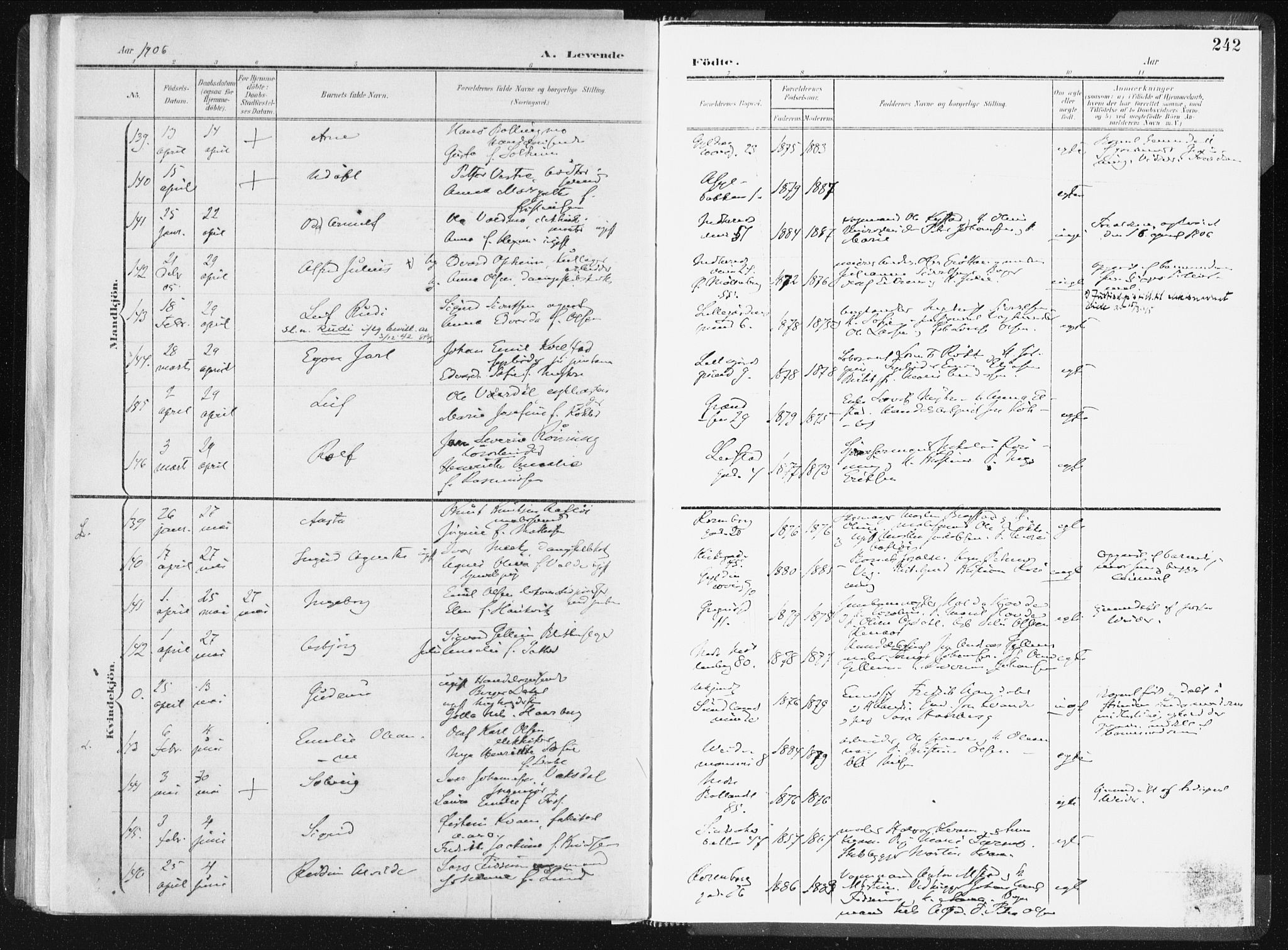 Ministerialprotokoller, klokkerbøker og fødselsregistre - Sør-Trøndelag, SAT/A-1456/604/L0199: Parish register (official) no. 604A20I, 1901-1906, p. 242