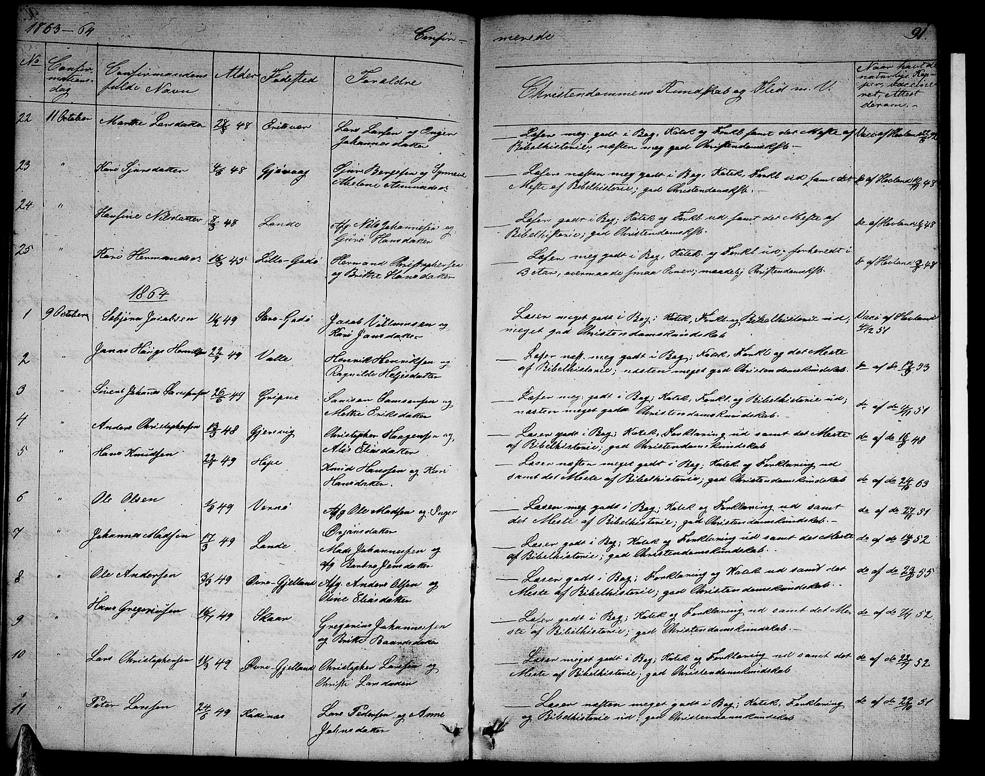 Tysnes sokneprestembete, SAB/A-78601/H/Hab: Parish register (copy) no. B 1, 1855-1877, p. 91