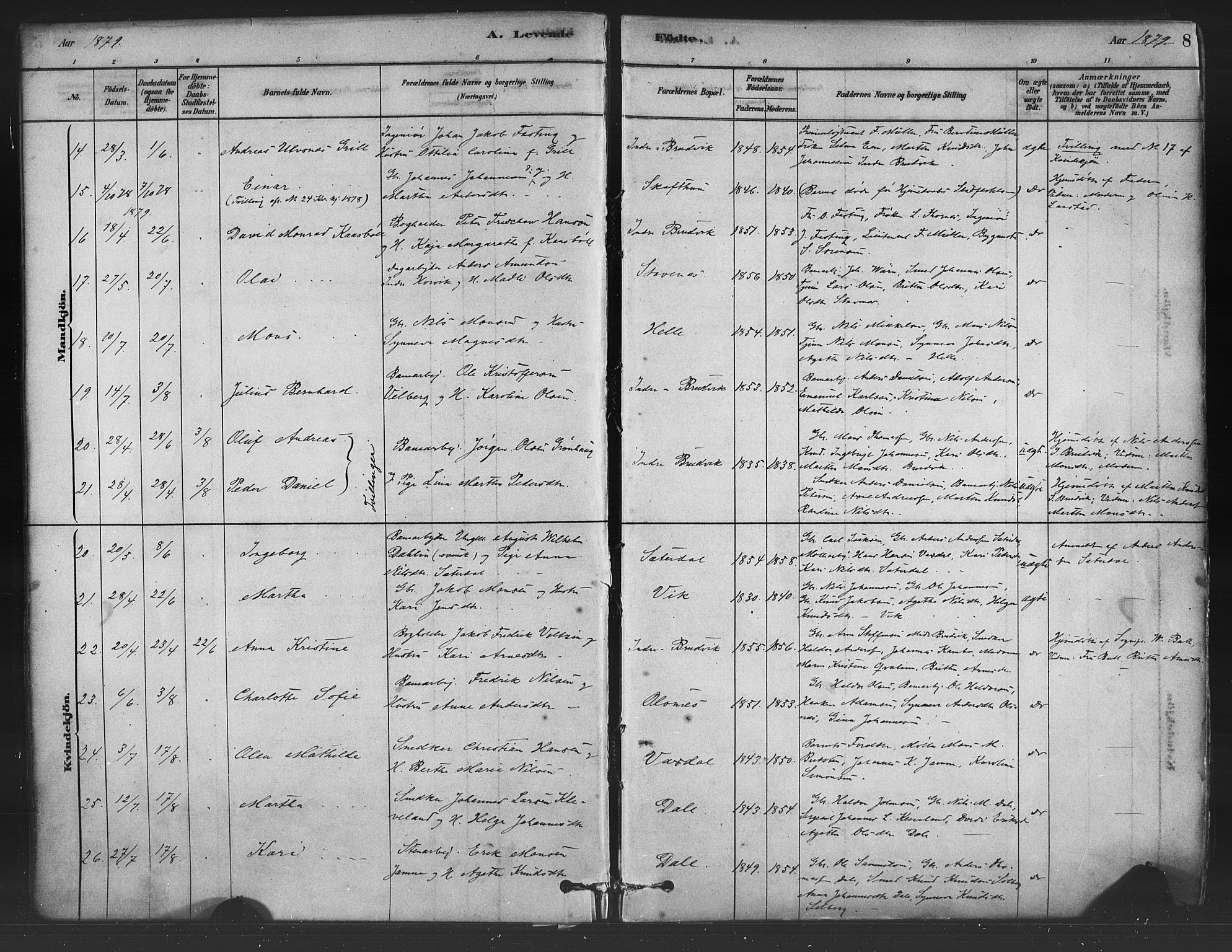 Bruvik Sokneprestembete, AV/SAB-A-74701/H/Haa: Parish register (official) no. B 1, 1878-1904, p. 8