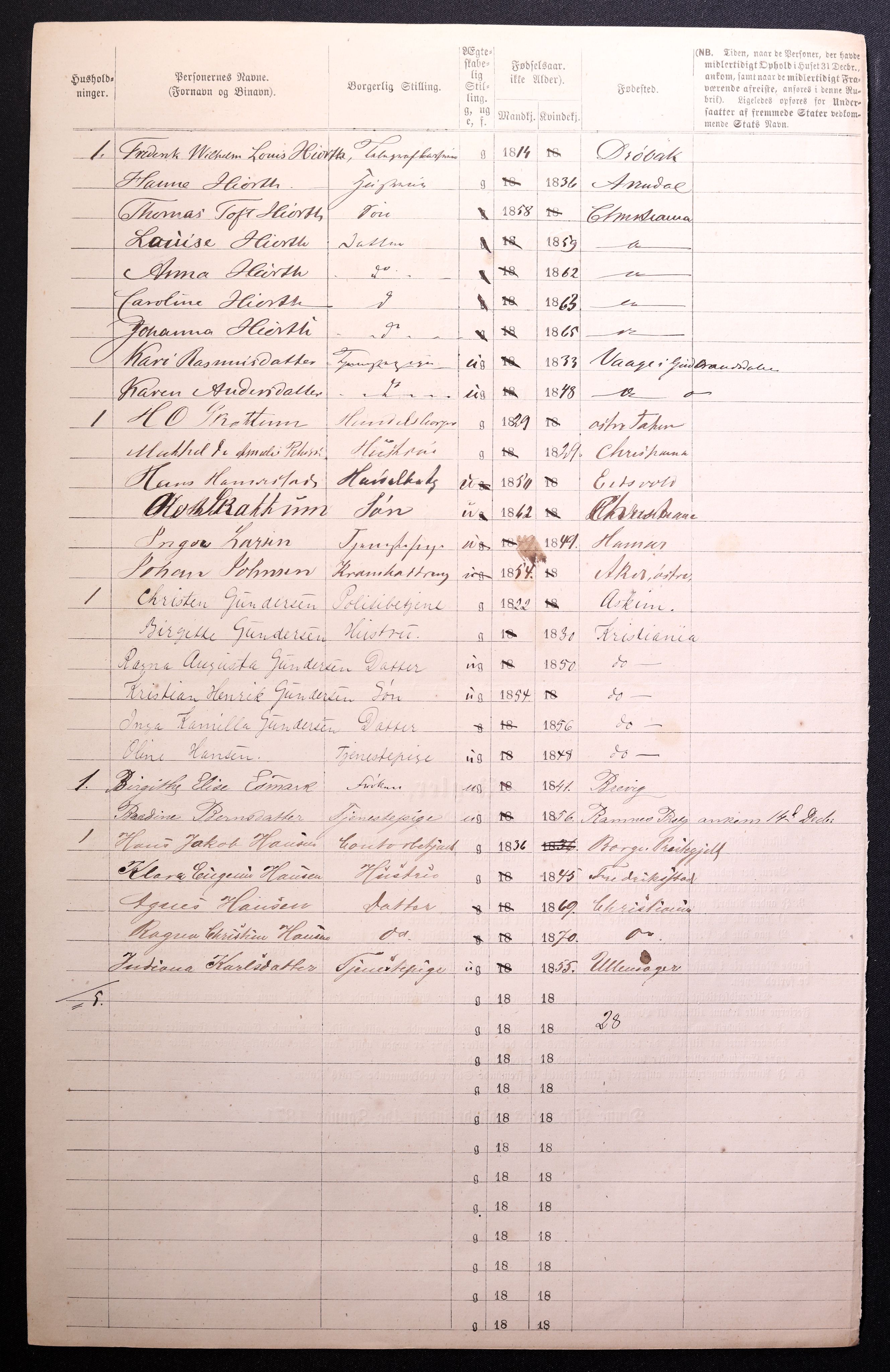 RA, 1870 census for 0301 Kristiania, 1870, p. 4339