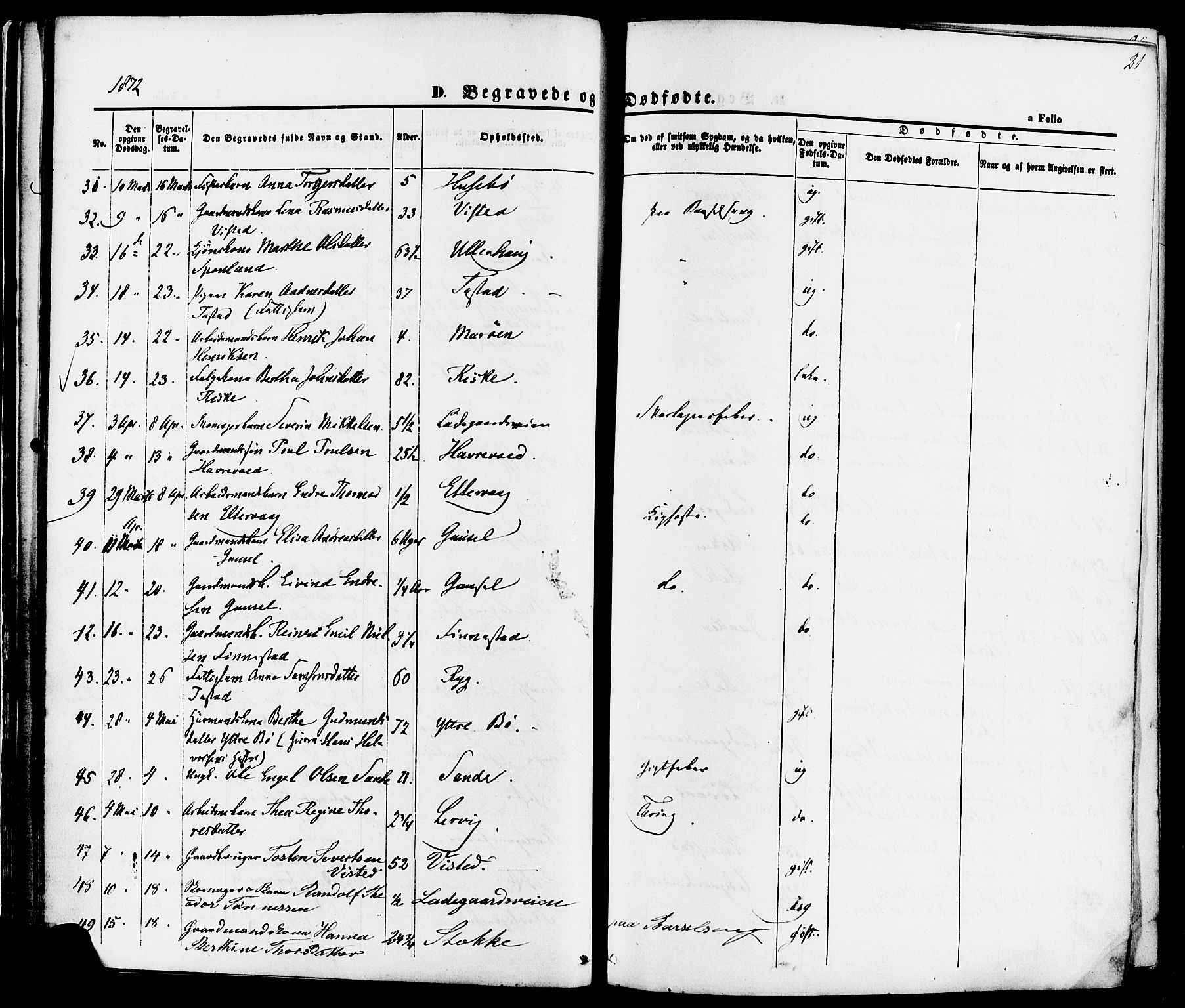 Hetland sokneprestkontor, AV/SAST-A-101826/30/30BA/L0006: Parish register (official) no. A 6, 1869-1884, p. 21