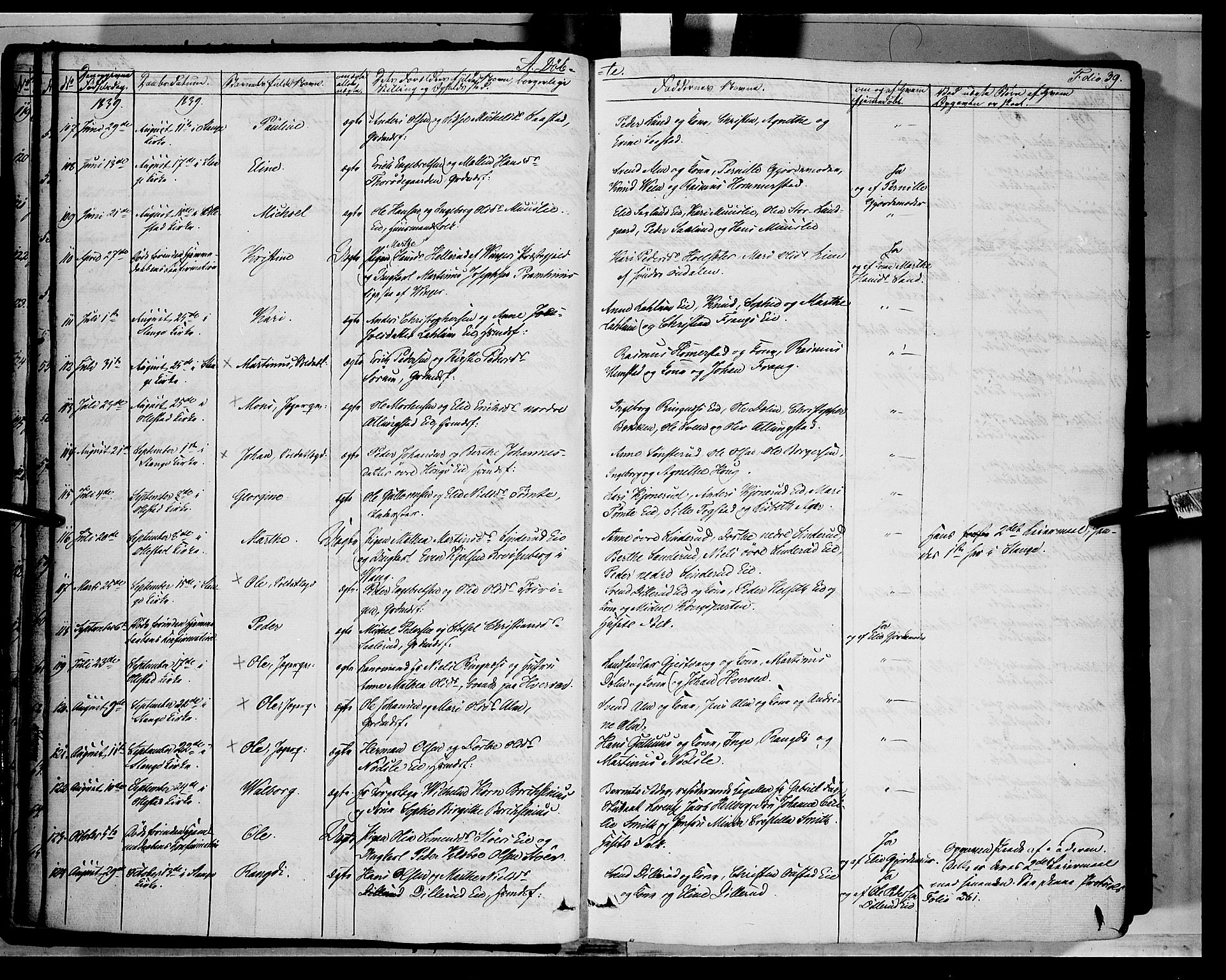 Stange prestekontor, SAH/PREST-002/K/L0010: Parish register (official) no. 10, 1835-1845, p. 39