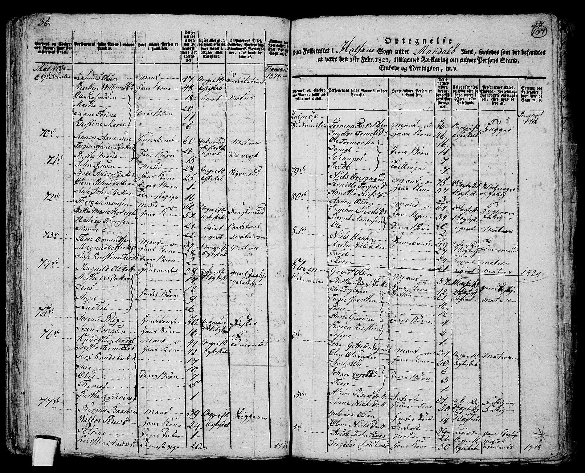 RA, 1801 census for 1019P Mandal, 1801, p. 106b-107a