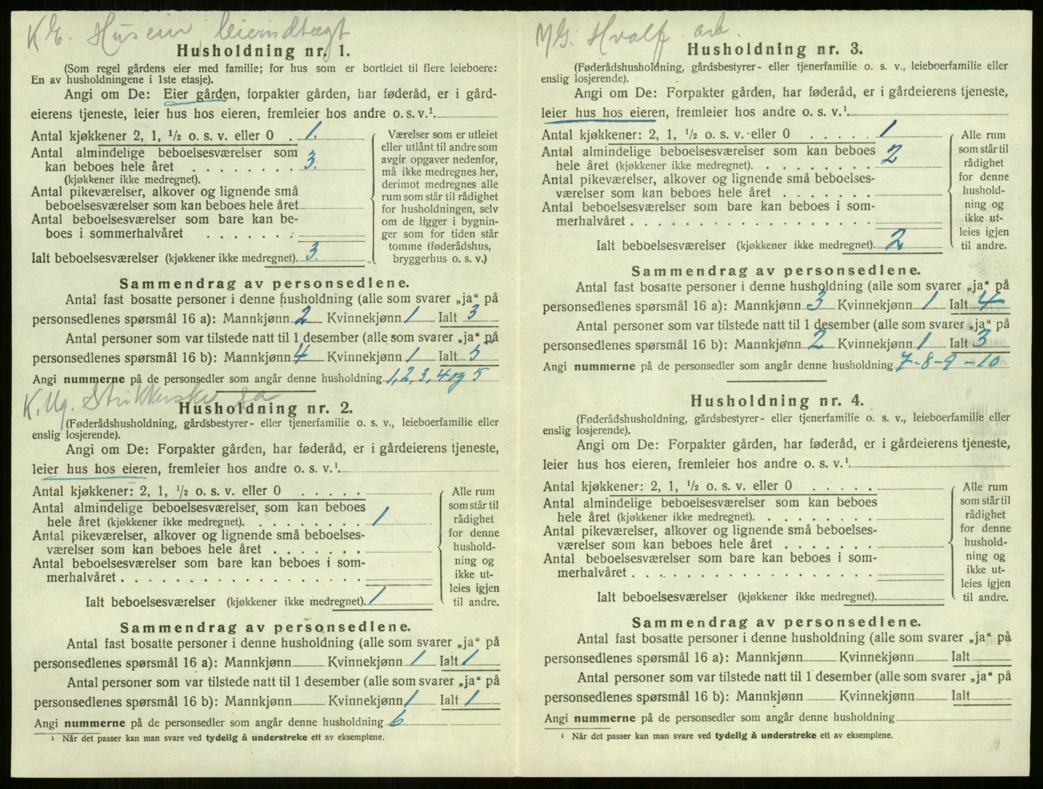 SAKO, 1920 census for Sandeherred, 1920, p. 2601