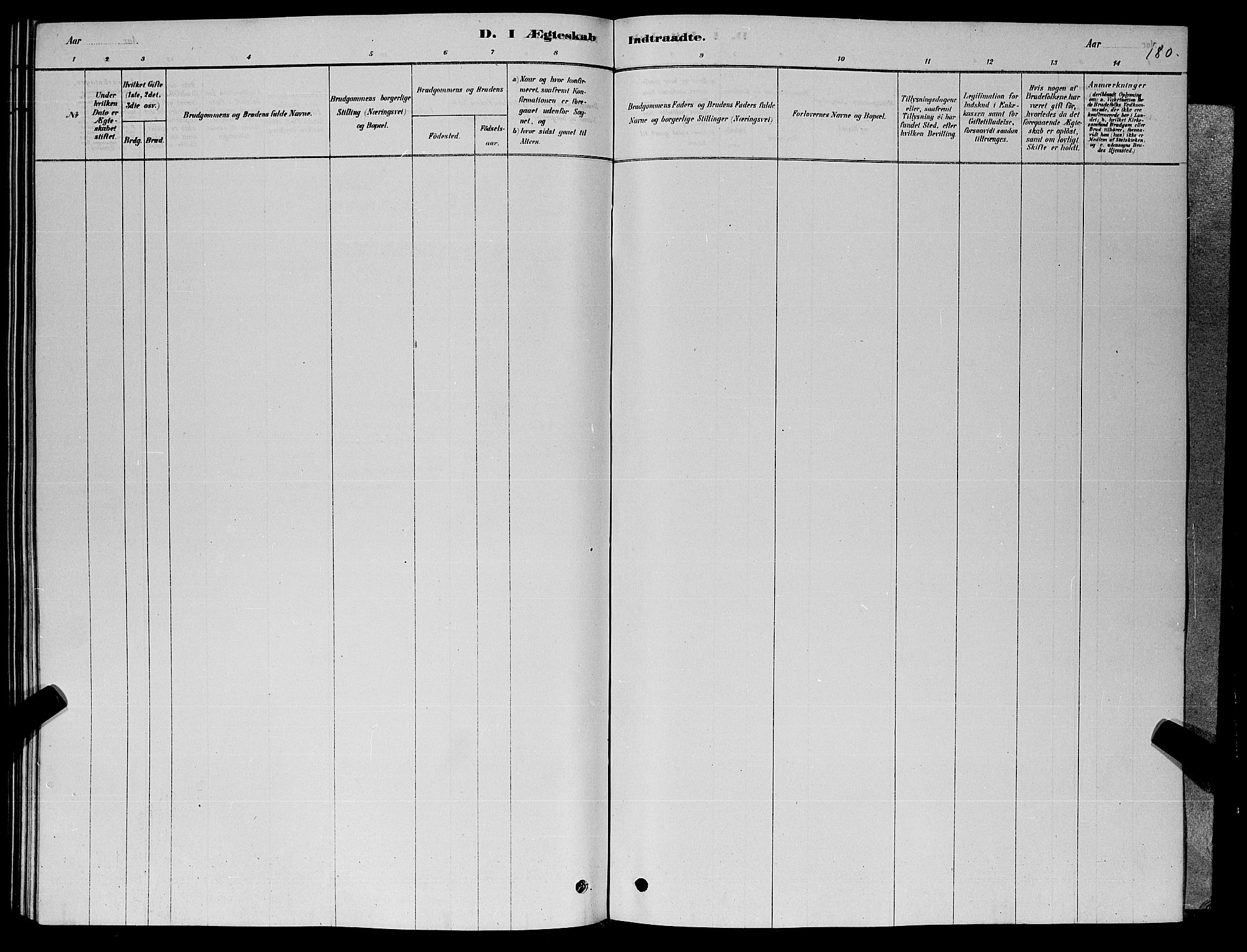 Åseral sokneprestkontor, SAK/1111-0051/F/Fb/L0002: Parish register (copy) no. B 2, 1878-1899, p. 180