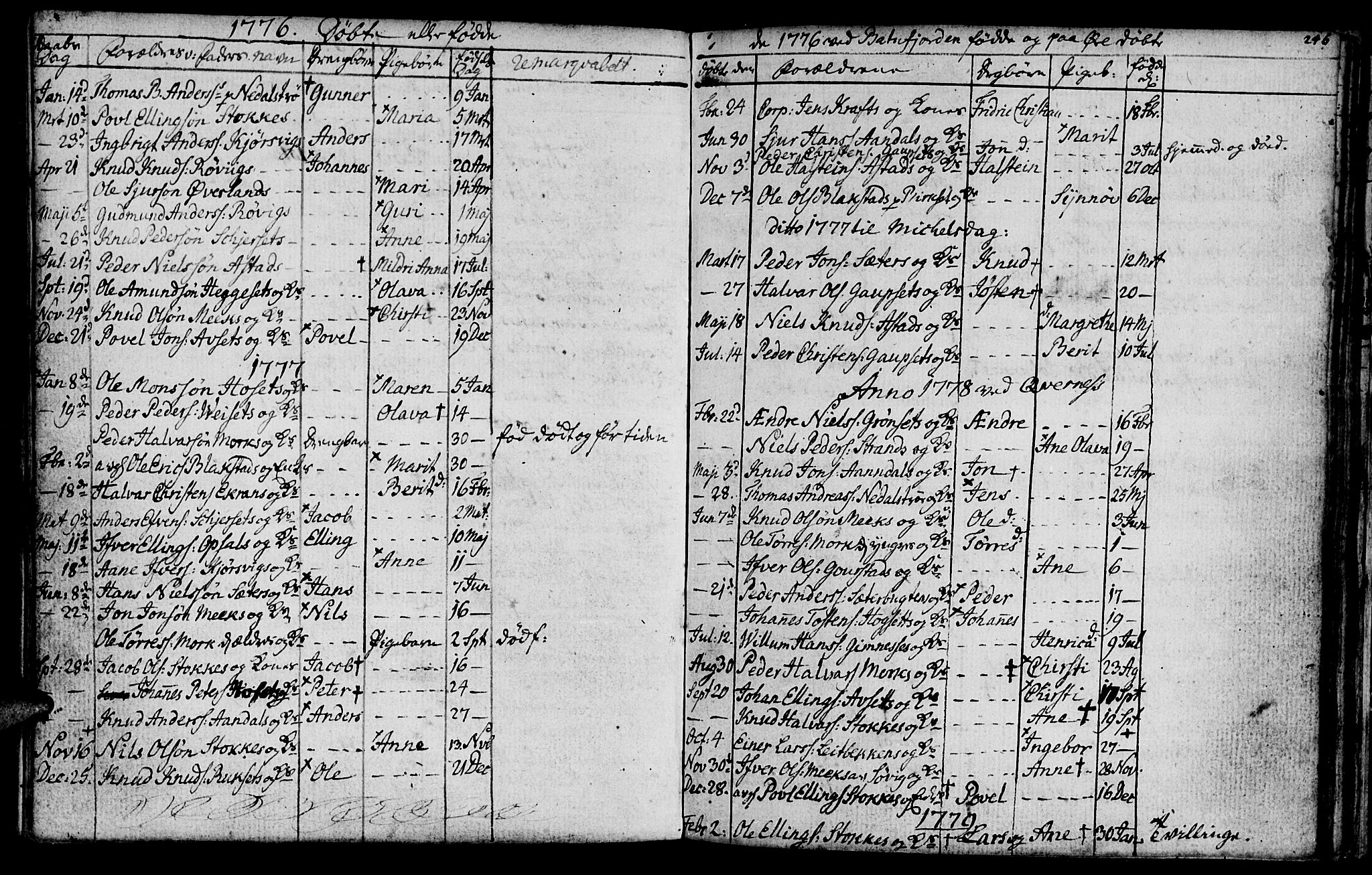 Ministerialprotokoller, klokkerbøker og fødselsregistre - Møre og Romsdal, AV/SAT-A-1454/568/L0798: Parish register (official) no. 568A07, 1753-1780, p. 245-246