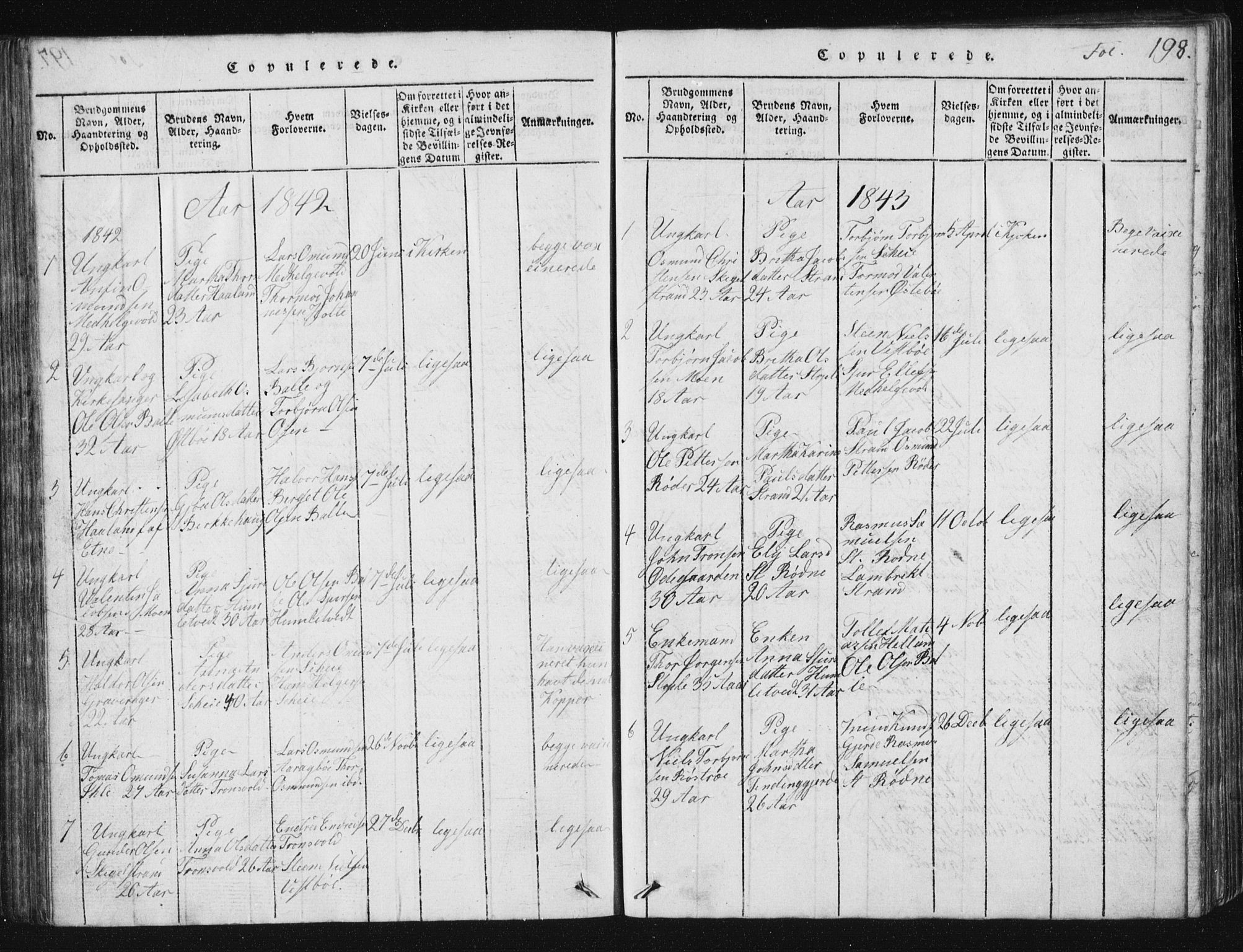 Vikedal sokneprestkontor, SAST/A-101840/01/V: Parish register (copy) no. B 2, 1816-1863, p. 198