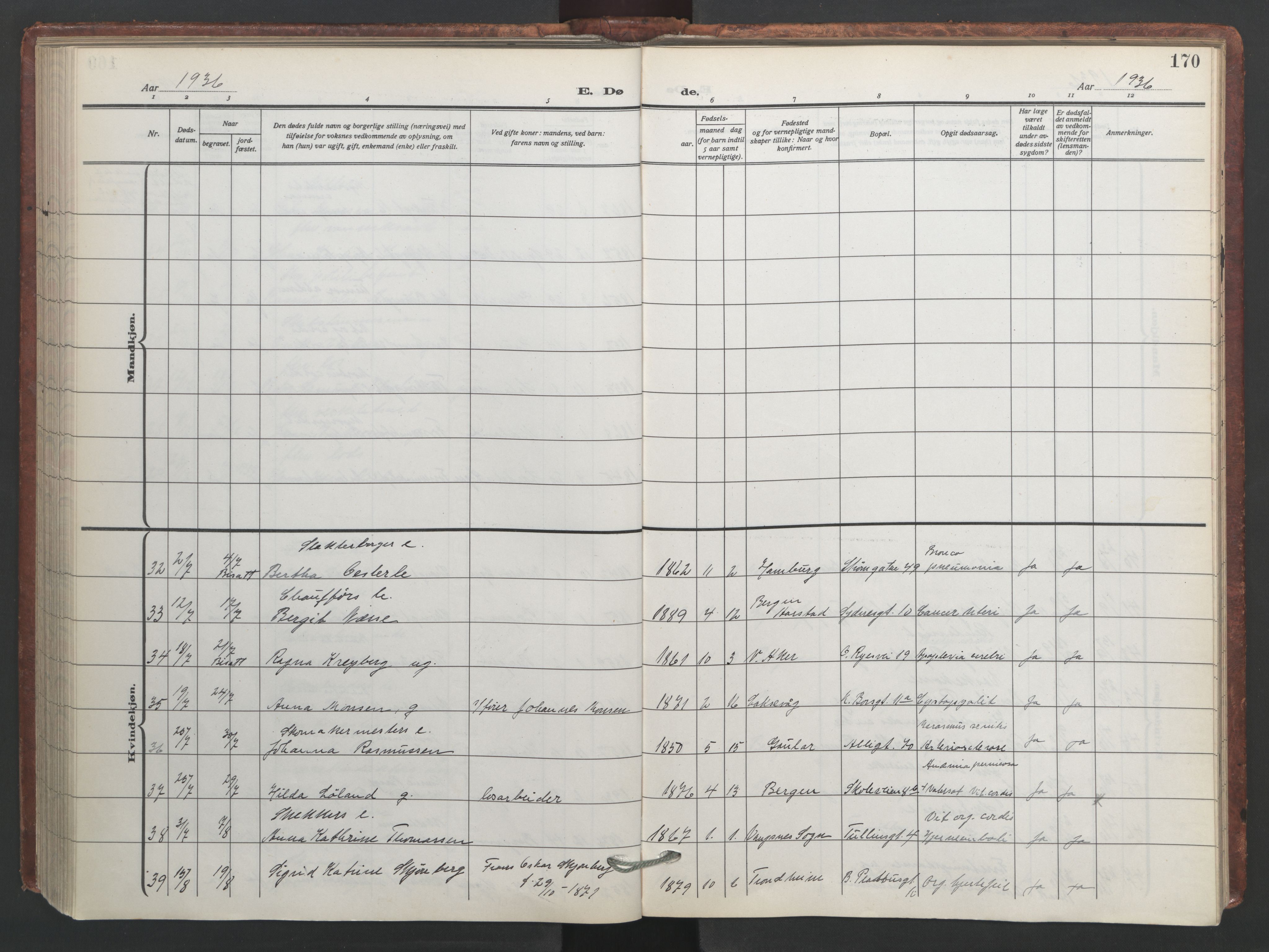 Johanneskirken sokneprestembete, AV/SAB-A-76001/H/Hab: Parish register (copy) no. D 2, 1916-1950, p. 169b-170a