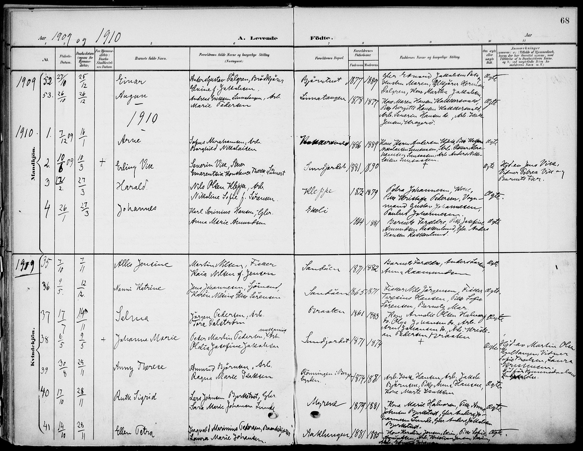 Eidanger kirkebøker, SAKO/A-261/F/Fa/L0013: Parish register (official) no. 13, 1900-1913, p. 68
