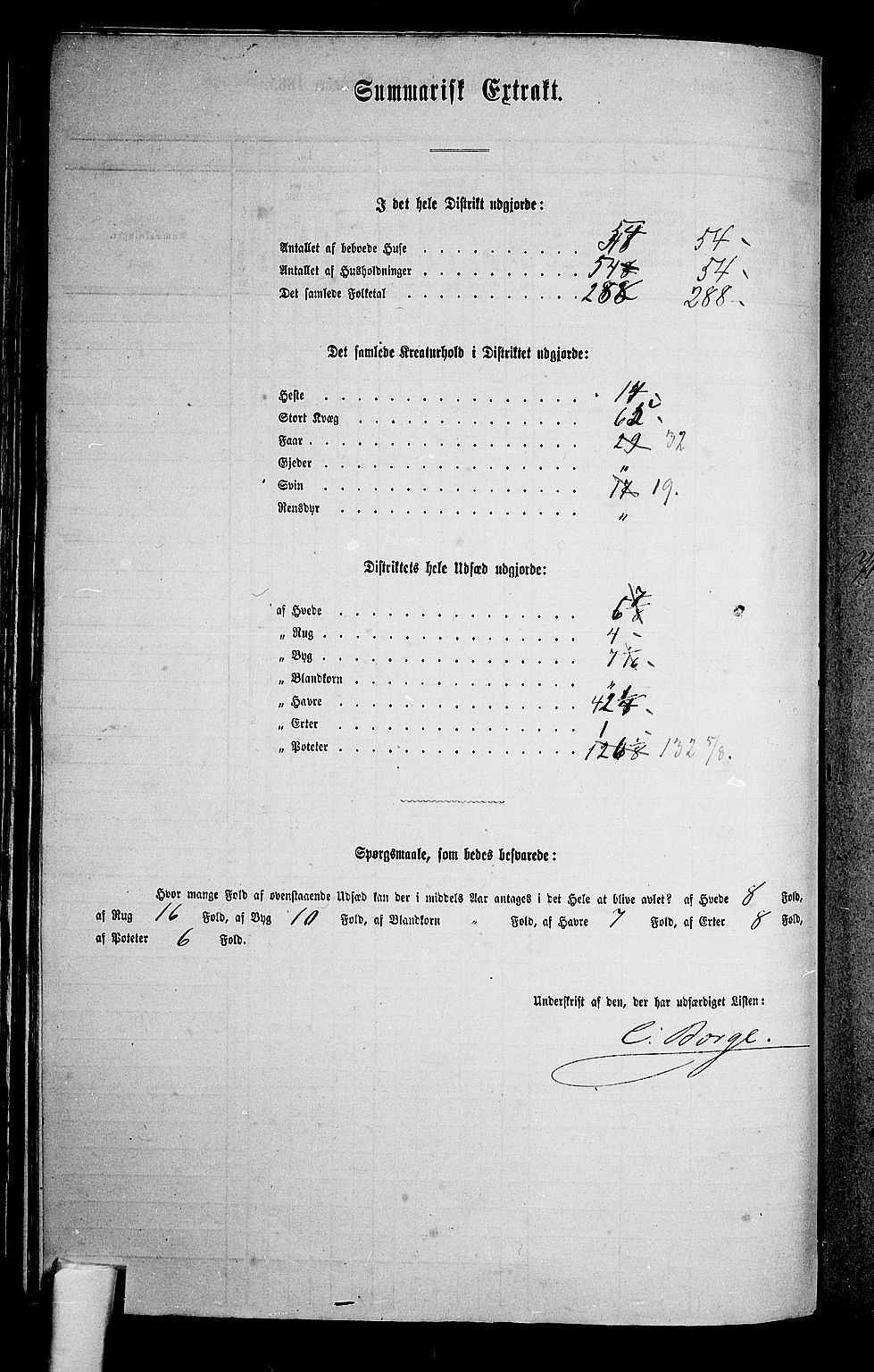 RA, 1865 census for Eiker, 1865, p. 134