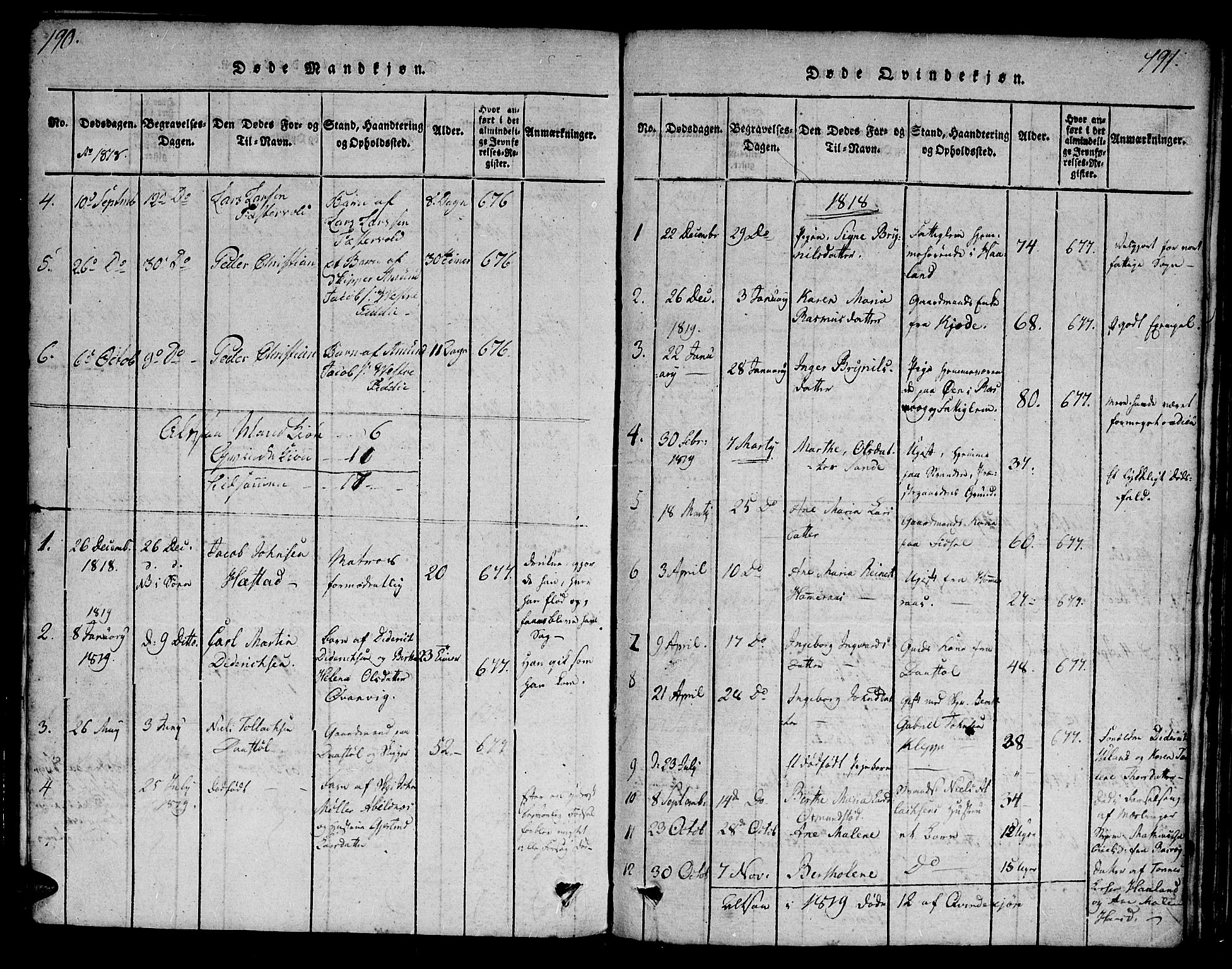 Flekkefjord sokneprestkontor, AV/SAK-1111-0012/F/Fa/Fab/L0003: Parish register (official) no. A 3, 1815-1830, p. 190-191