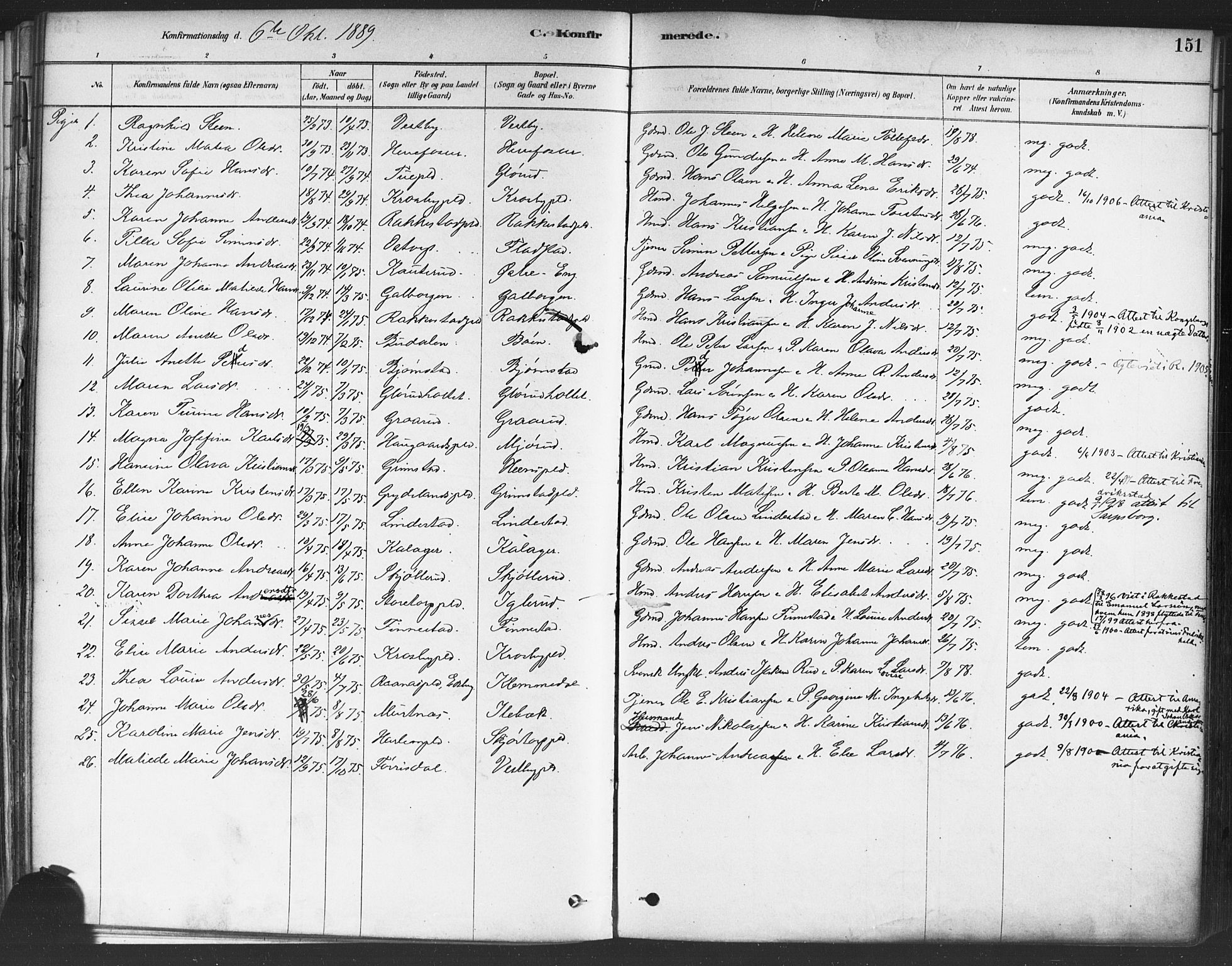 Rakkestad prestekontor Kirkebøker, SAO/A-2008/F/Fa/L0012: Parish register (official) no. I 12, 1878-1893, p. 151
