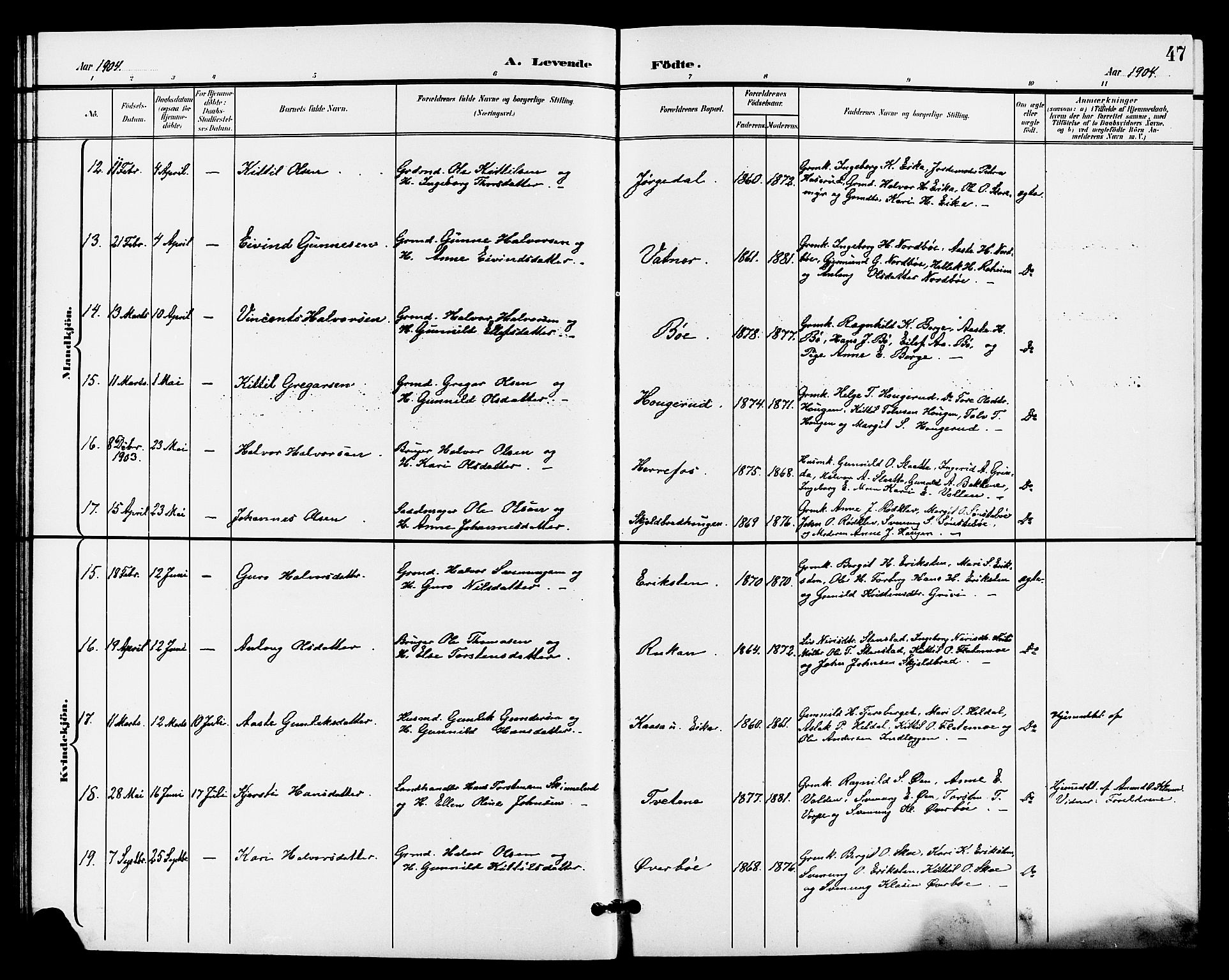 Bø kirkebøker, AV/SAKO-A-257/G/Ga/L0006: Parish register (copy) no. 6, 1898-1909, p. 47