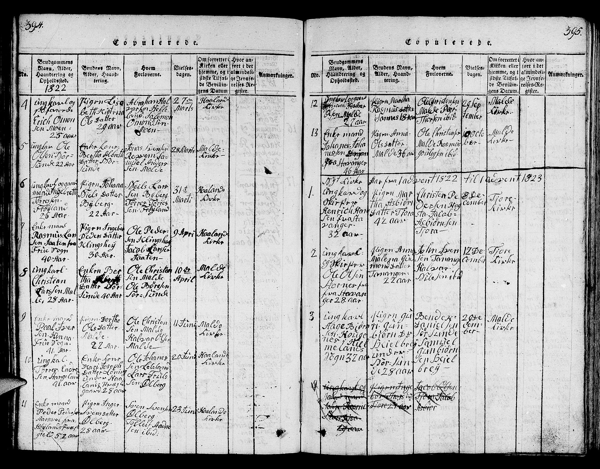 Håland sokneprestkontor, SAST/A-101802/001/30BB/L0001: Parish register (copy) no. B 1, 1815-1845, p. 394-395