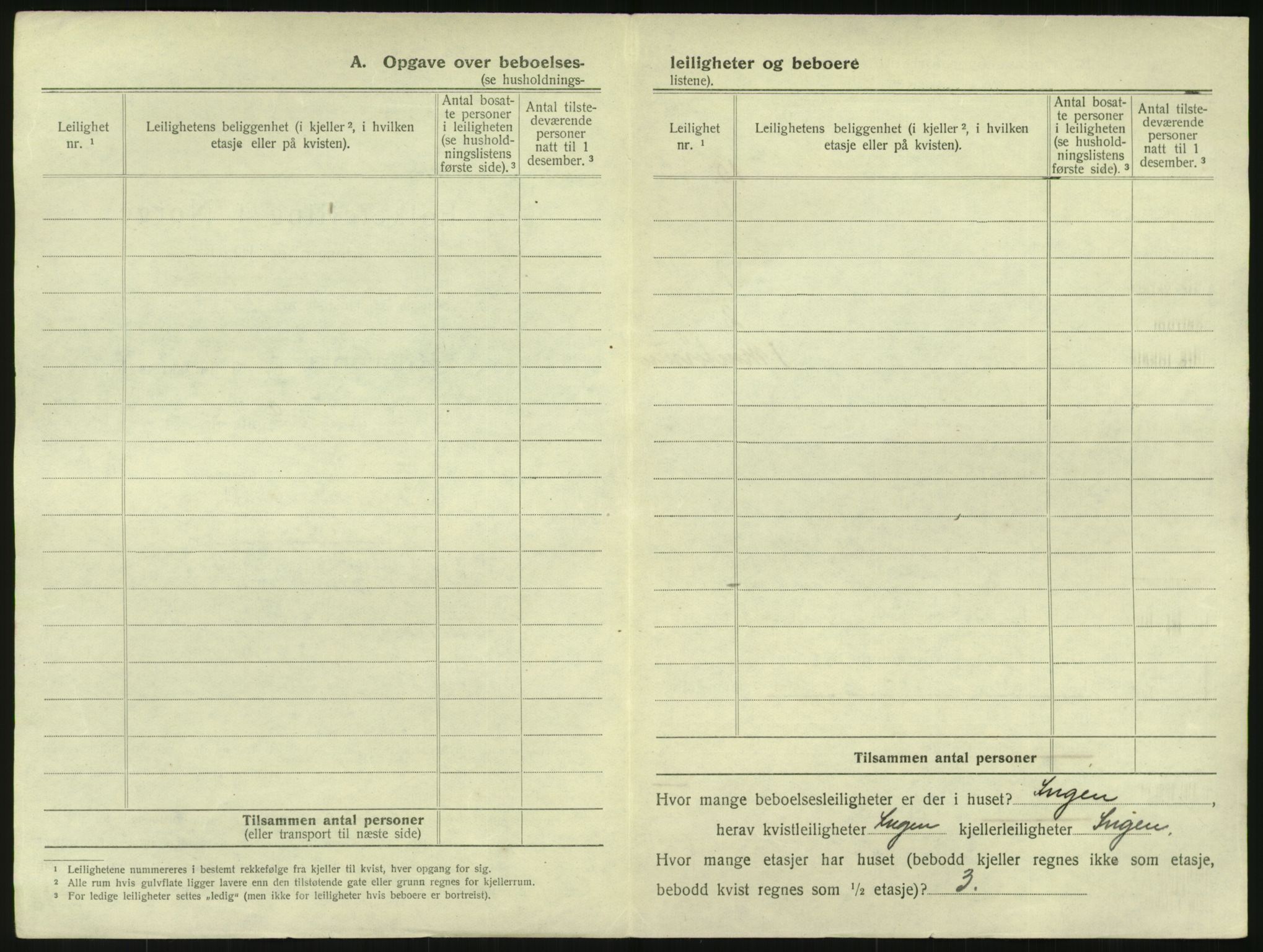 SAO, 1920 census for Kristiania, 1920, p. 68129