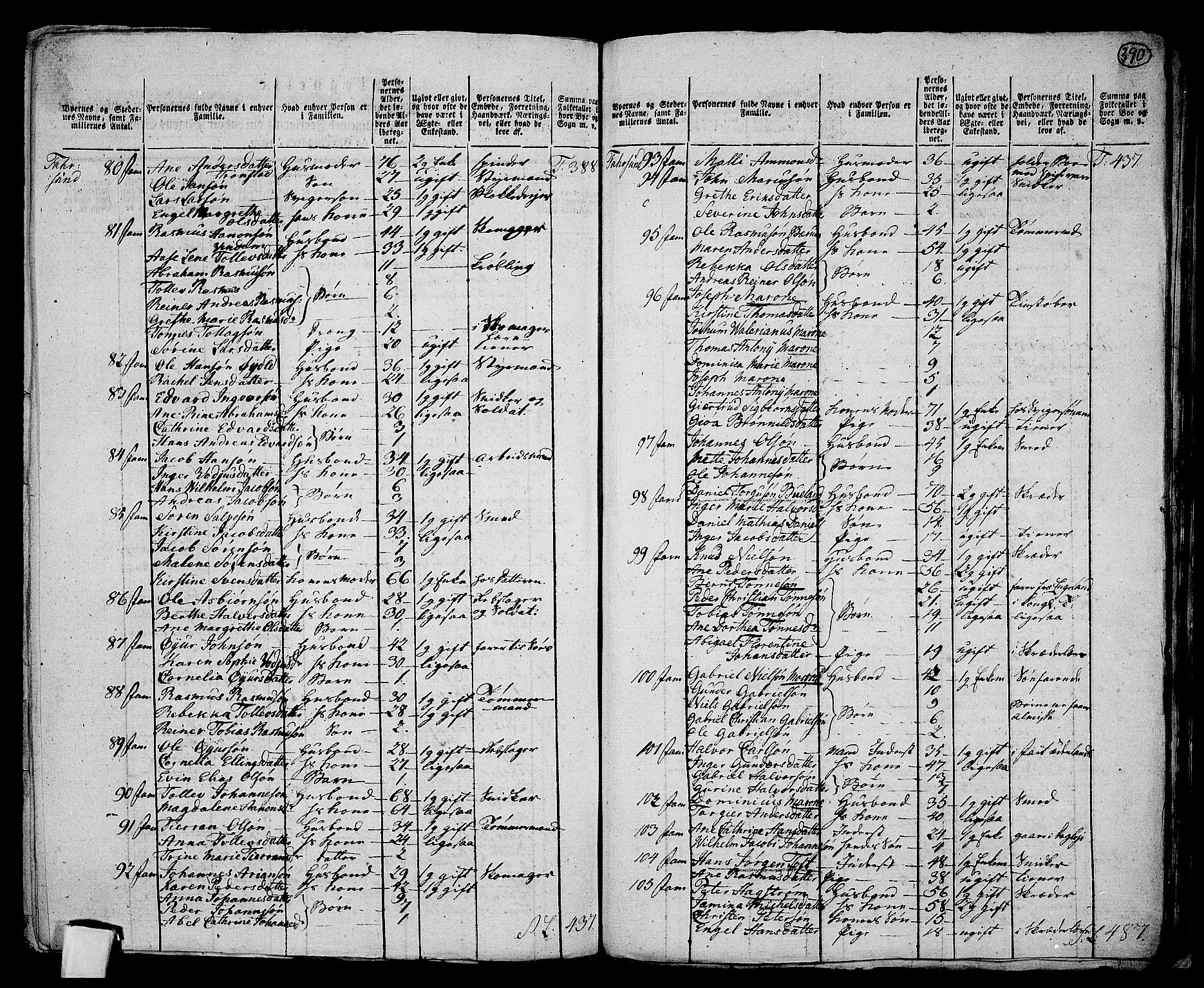 RA, 1801 census for 1041P Vanse, 1801, p. 389b-390a
