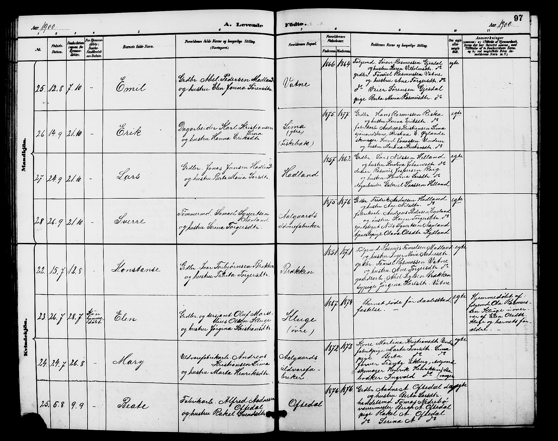 Lye sokneprestkontor, AV/SAST-A-101794/001/30BB/L0008: Parish register (copy) no. B 7, 1887-1901, p. 97